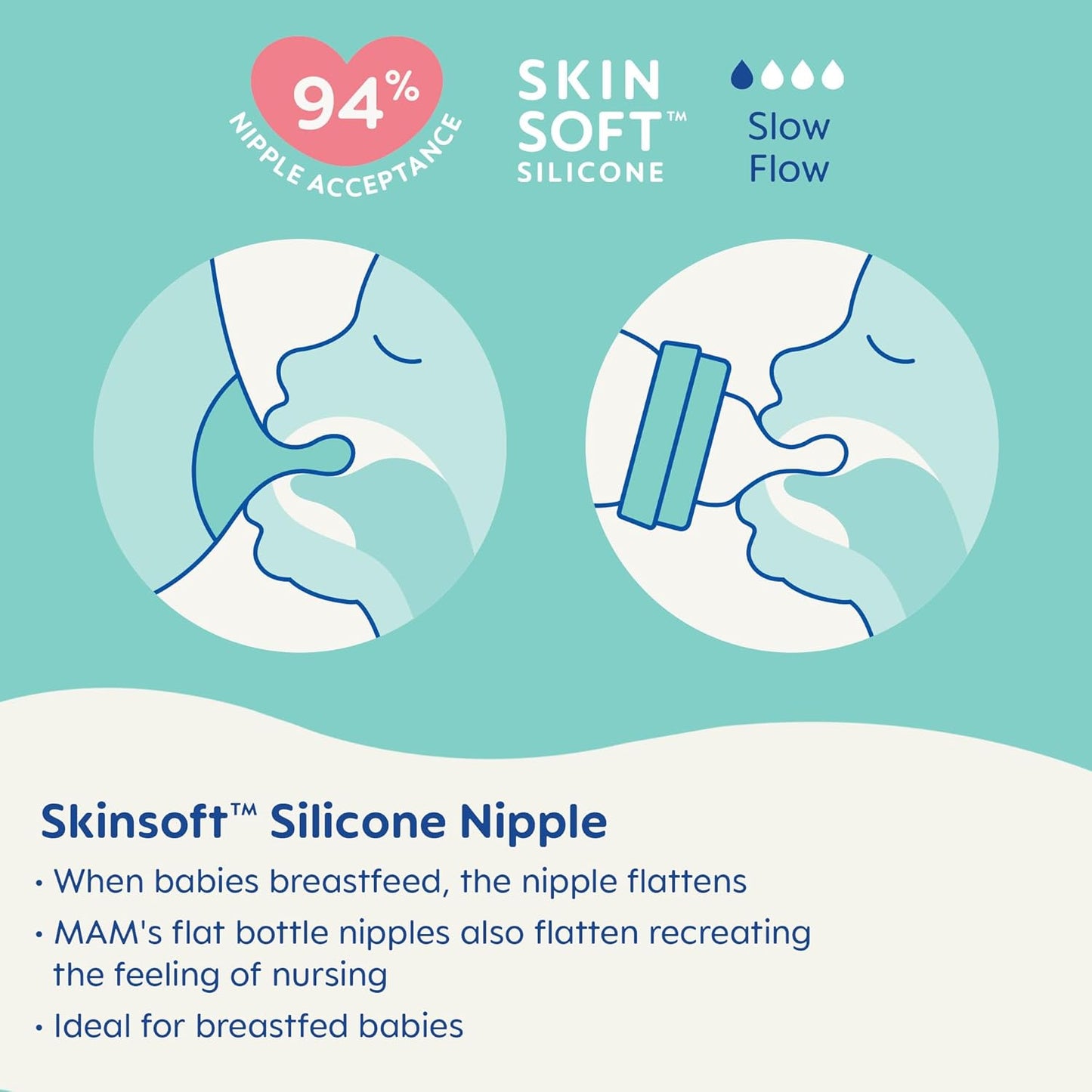 MAM Feel Good Slow Flow Premium Glass Baby Bottles, Easy Switch Between Breast and Bottle, 6oz, 0+ Months, Unisex, 3 Pack