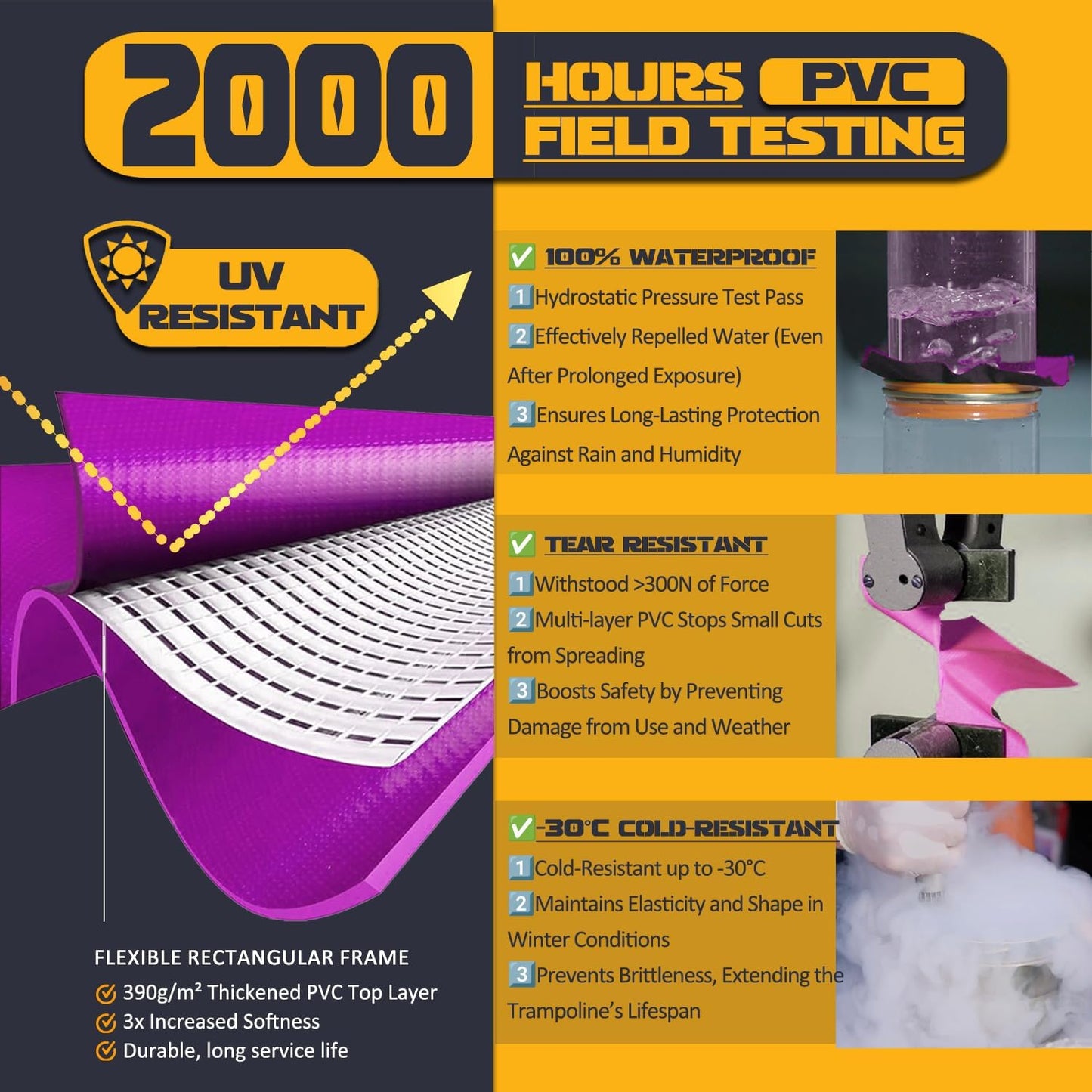 Trampoline Pad Replacement Trampoline Mat Replacement Padding Safety Pad Spring Cover Round Spring Cover with No Holes 10 Ft 12 ft 13 ft 14 ft 15 ft Black Blue Pink Green