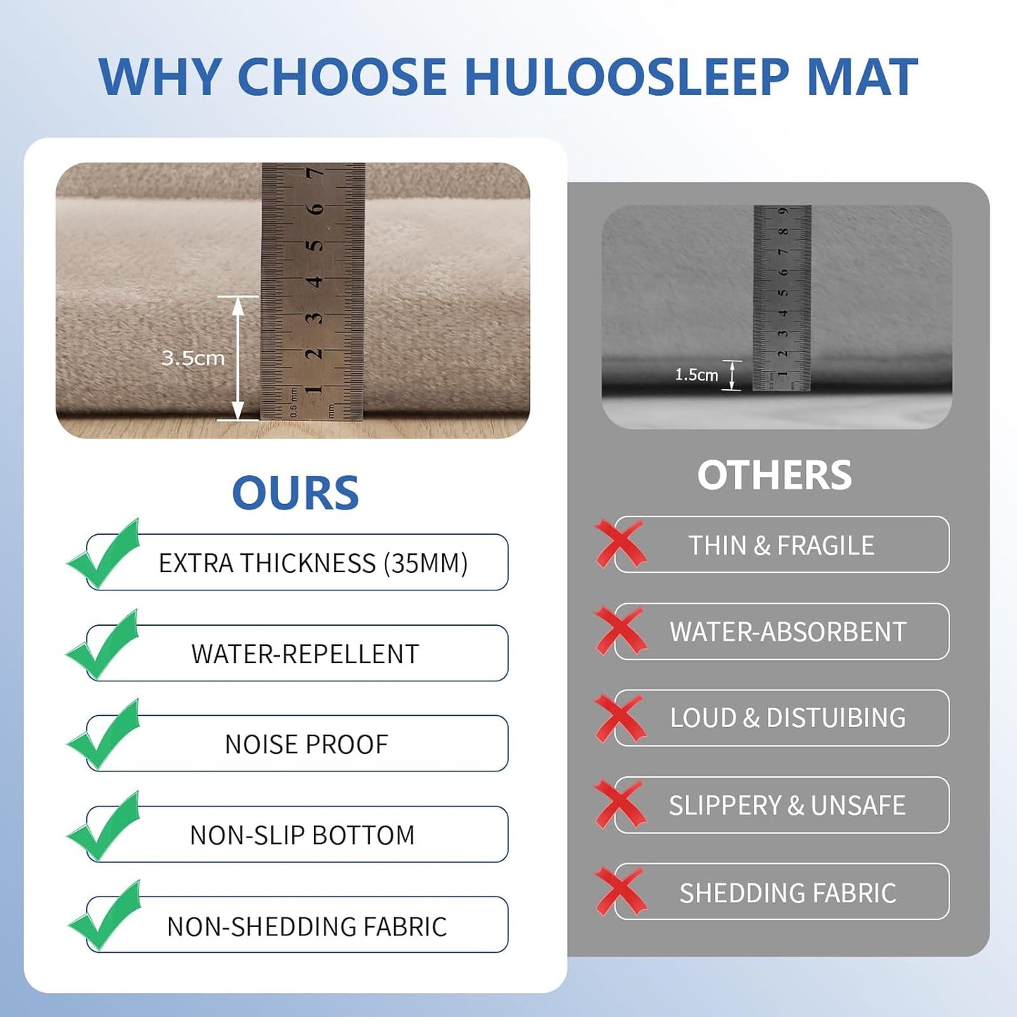 Play Mat for Babies Toddlers,1.3" Thick Elasti-Foam Anti-Fall Cushion Mat for Kids Room,28×72 Bedroom Bedside Rugs,Water-Repellent Soft Coral Velvet,Non-Slip(Beige)