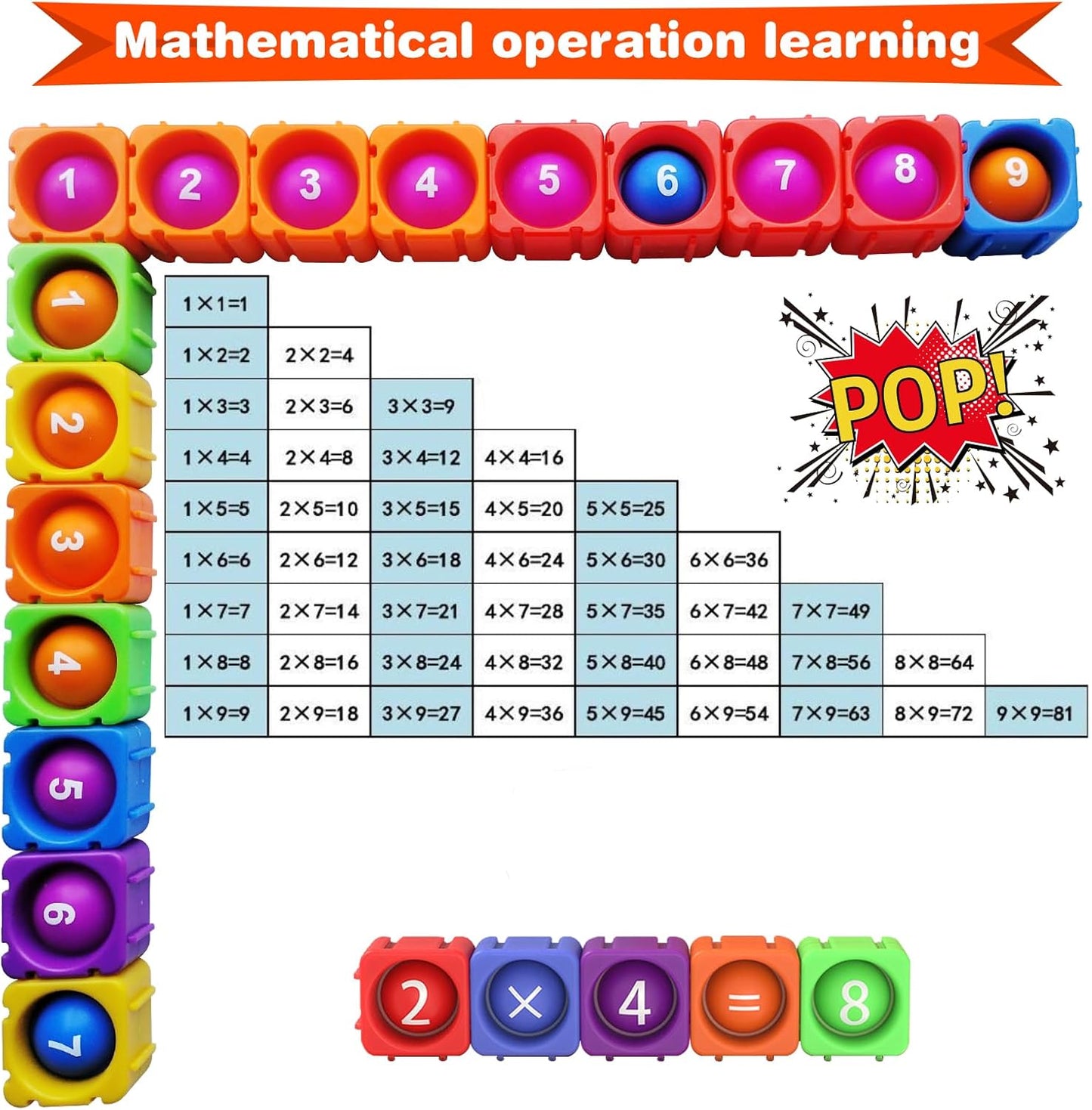 JeewLet-POP MultiSensory Pop-Number-Fidget-Classroom-Toys。Giant Rainbow Silicone Bubble&Loud Crisp Sound&DIY-Pops-Its-Fidget-Toys-Building-Block-Game.Funny Rainbow Learning Math Pops (0-9 10Pcs