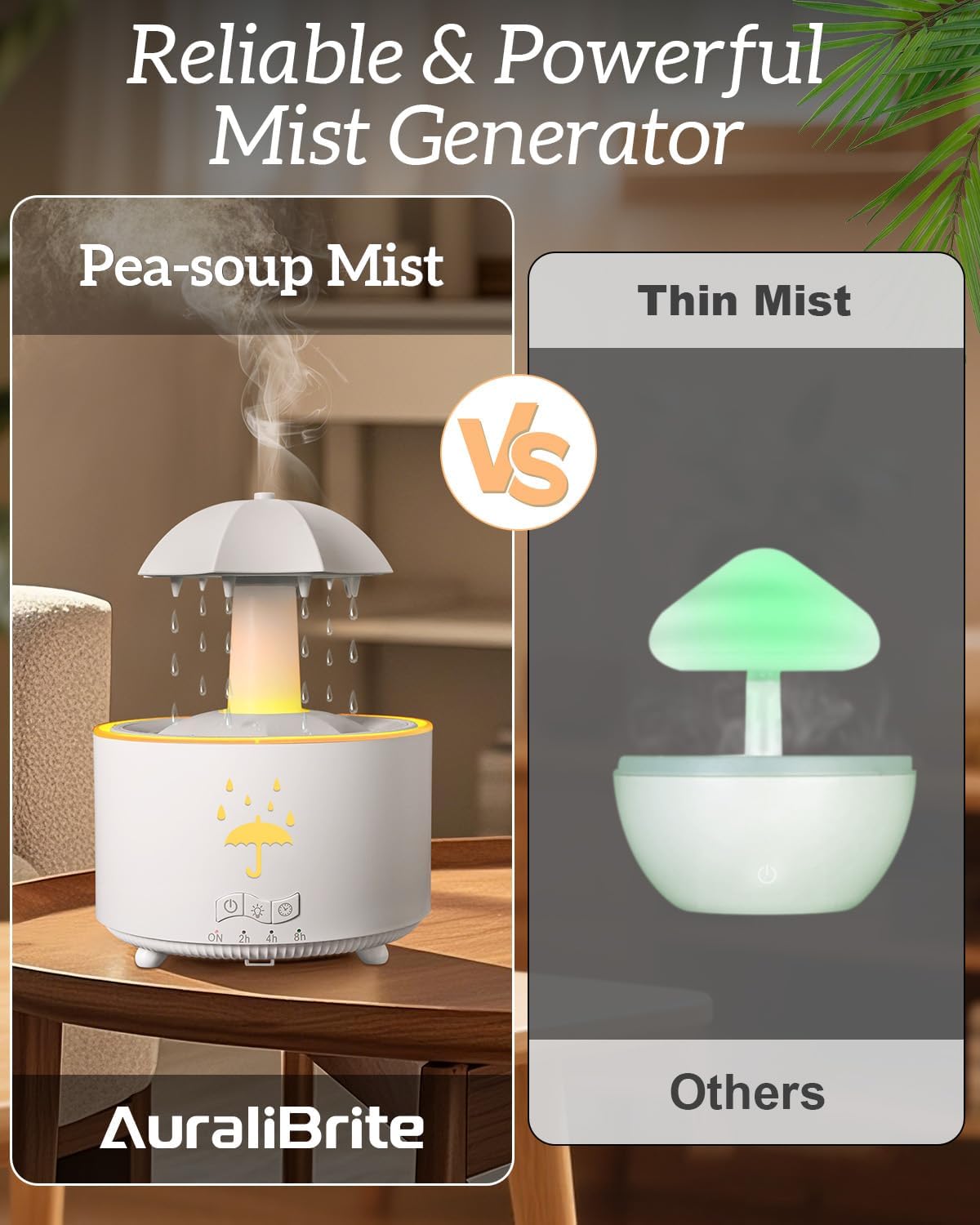 Aesthetic 2-in-1 Humidifier Oil Diffuser with 360° Rotating Raindrop & 7 LED Mood Lights,Ultrasonic Quiet Cool Mist Humidifier for up to 24 Hrs,Ideal Holiday Gifts for Home