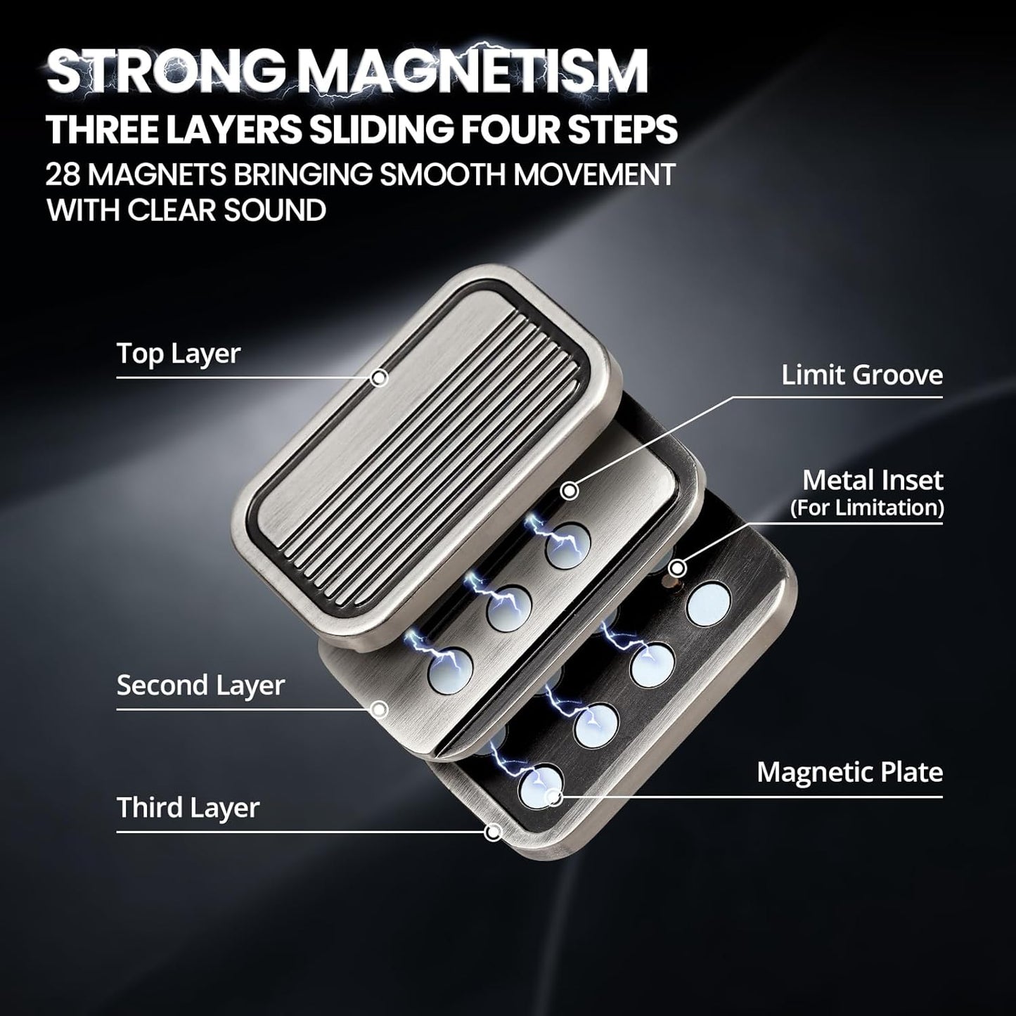 EDC Metal Fidget Slider Toys- Stress Relief EDC Fidget Slider Casual Metal Adult's Hand Toys Office Desk Toys Gifts Stress Toys for Adults