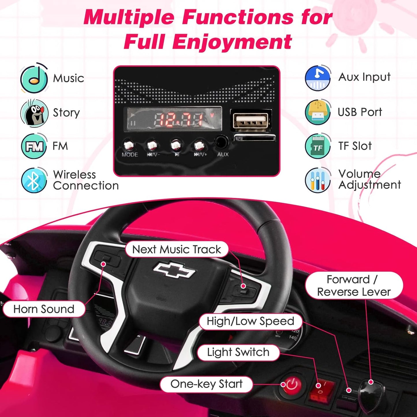 Costzon Ride on Car, 12V Licensed Chevrolet Tahoe Battery Powered Electric Vehicle w/ 2.4G Remote Control, High/Low Speed, Music, Lights, MP3/USB/FM, Spring Suspension, Electric SUV for Kids (Pink)