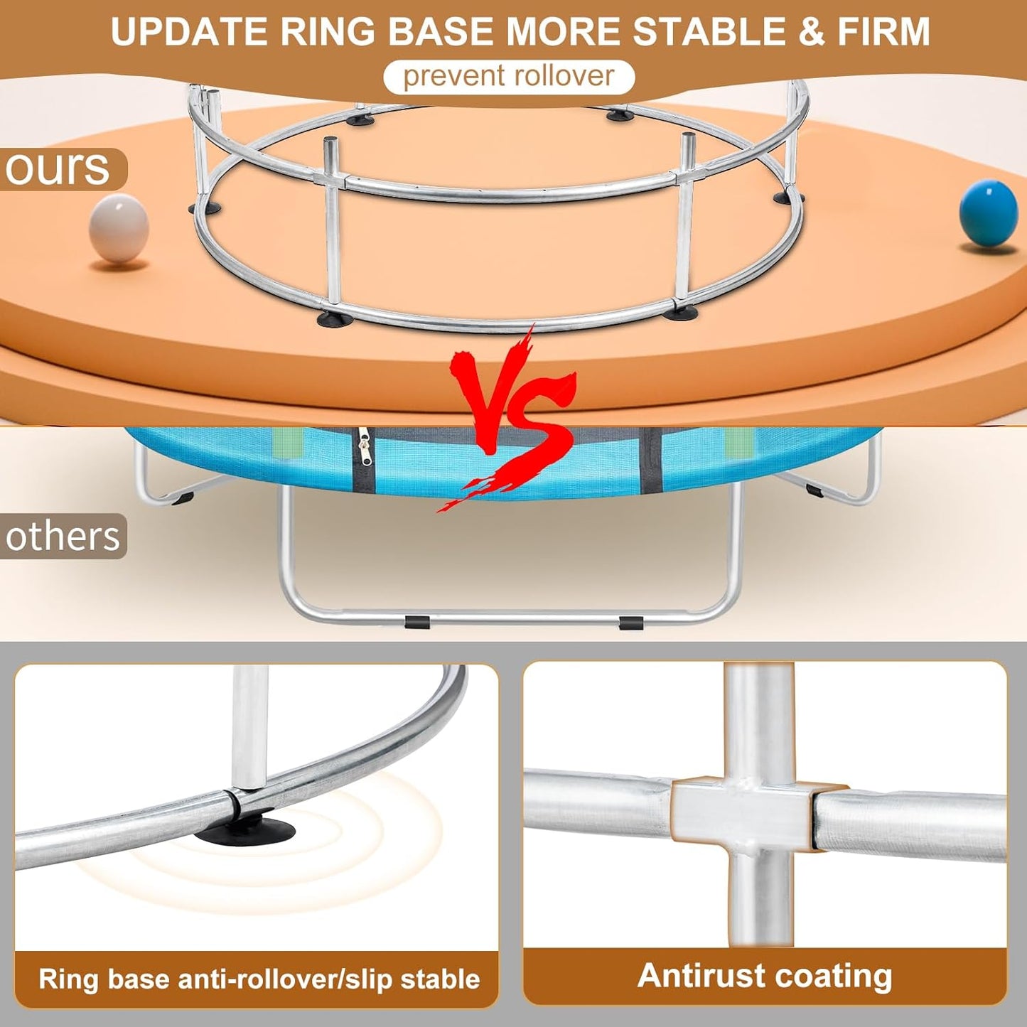 Trampoline for Kids with Anti-Rollover Round Bottom and Swing,55" Toddler Mini Trampoline for Kids Up to 440 Ibs,Gifts for Ages 3 Years and UP Indoor or Outdoor Play