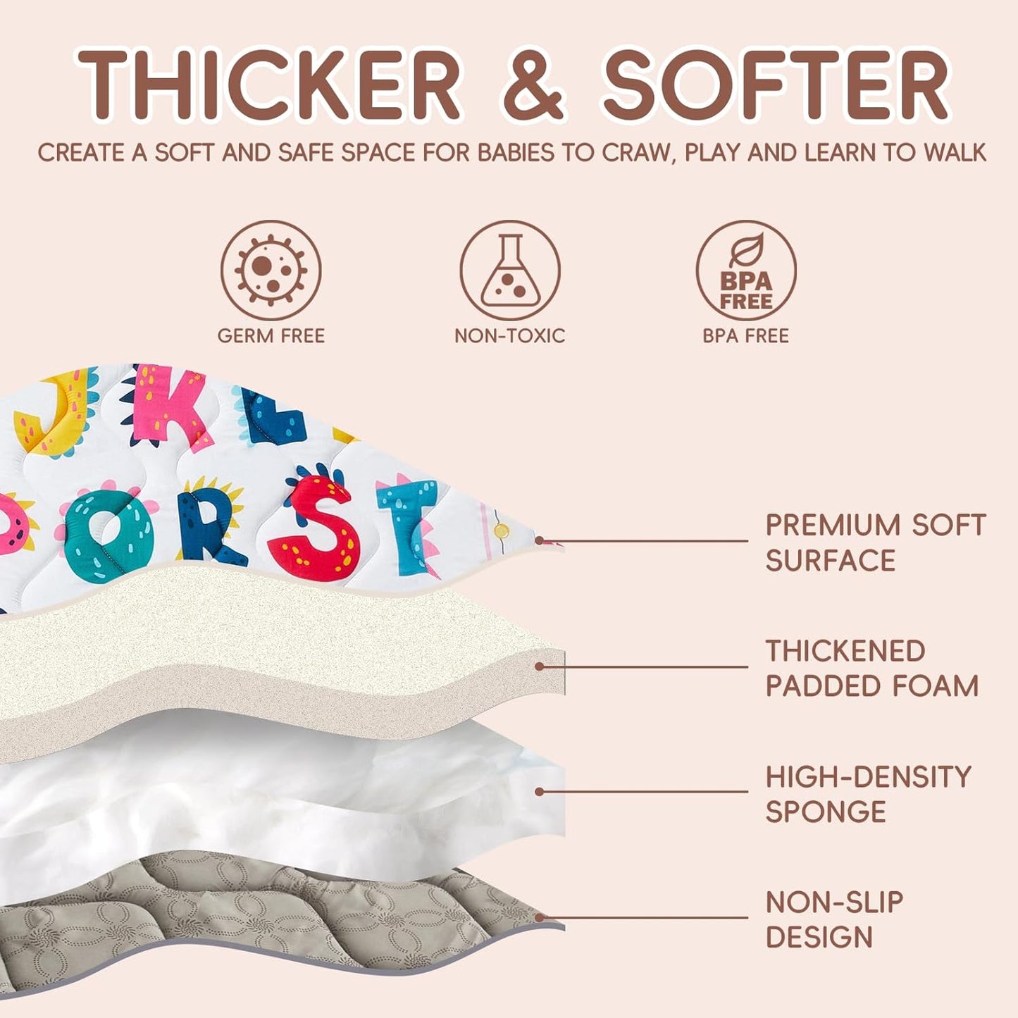 Baby Play Mat - Thicken 71x59 Inch Soft Foam Crawling Mat for Playpen & Floor, Non-Slip Waterproof Playmats for Infants & Toddlers, Portable Foldable & Machine Washable, Dinosaur & Letters