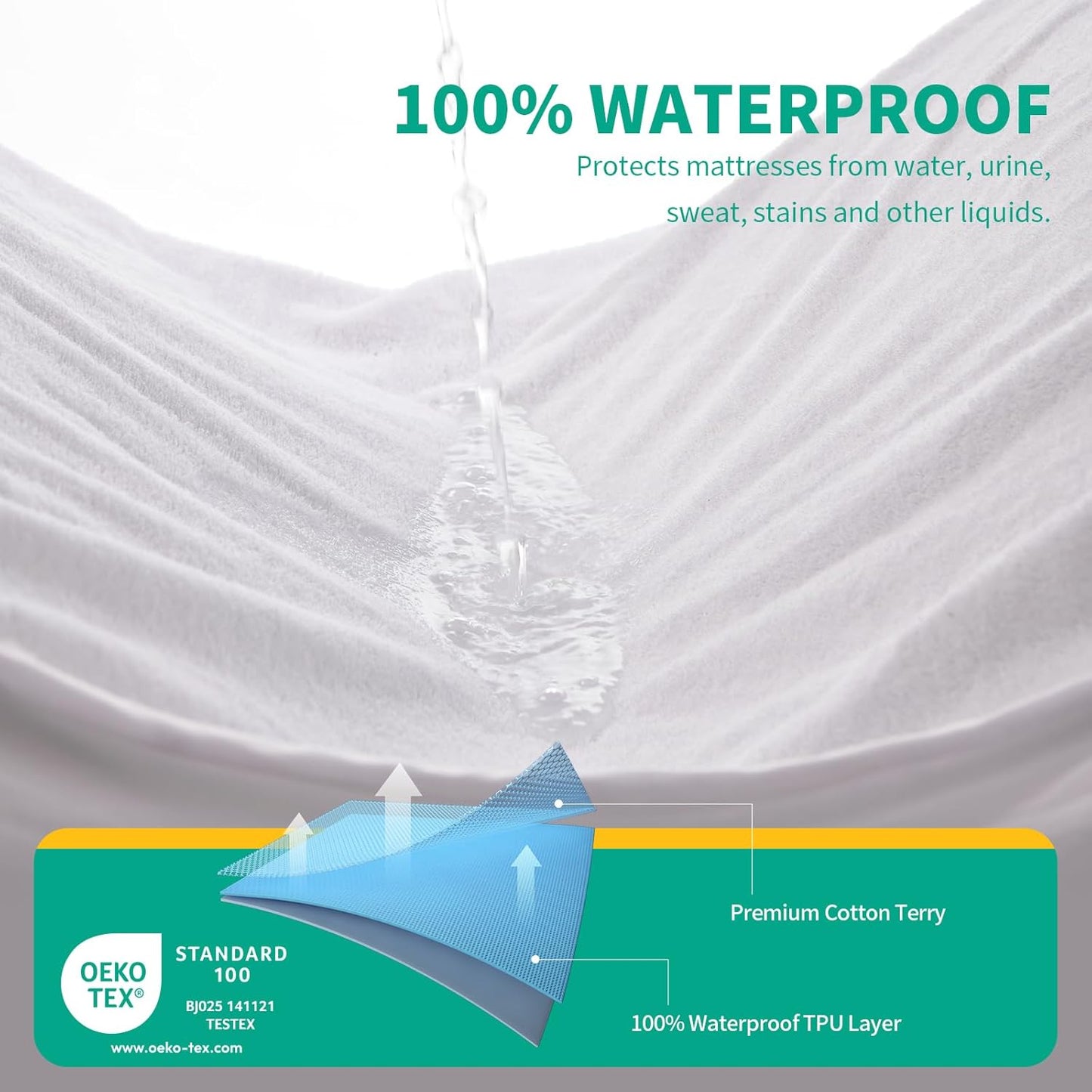 LAVANCE Premium Cotton Terry Mattress Protector – King Size, Waterproof Soft Noiseless Dirt-Proof Washable Bed Mattress Cover