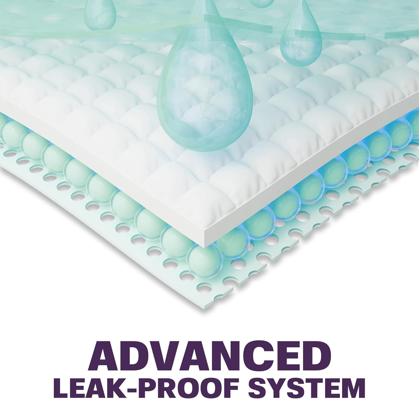 Disposable Bed Pads for Adults 23 x 36 (50 Count) - Super Absorbent and Waterproof - Incontinence Bed Pads, Chuck Pads, Chux Pads, Changing Pads for Baby, Pee Pads for Kids