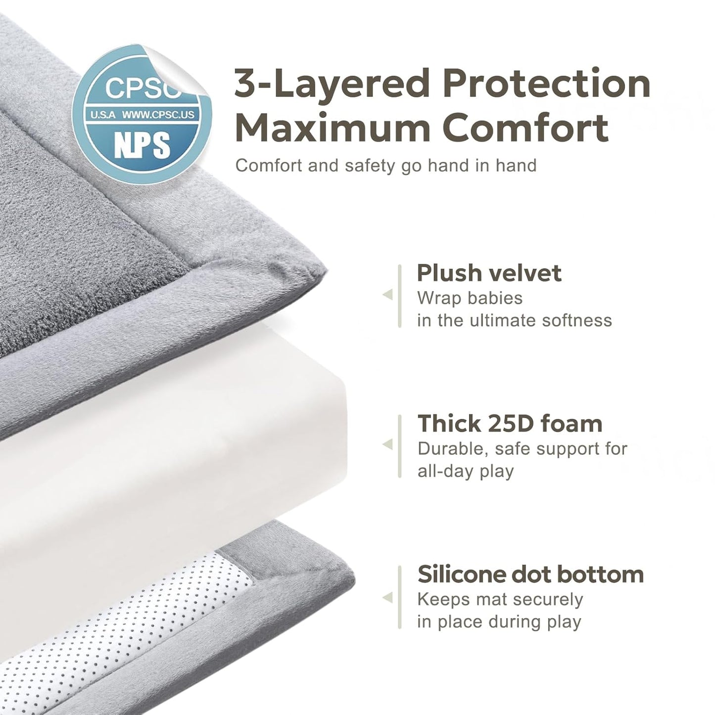 Large Thick 1.3" Thick Baby Play Mat for Floor, Padded Foam 79x71 Playpen Mat for Tummy Time, Soft Velvet for Babies, Toddlers, Infants, Kids, Baby-Safe & Non-Slip for Crawling, Gray