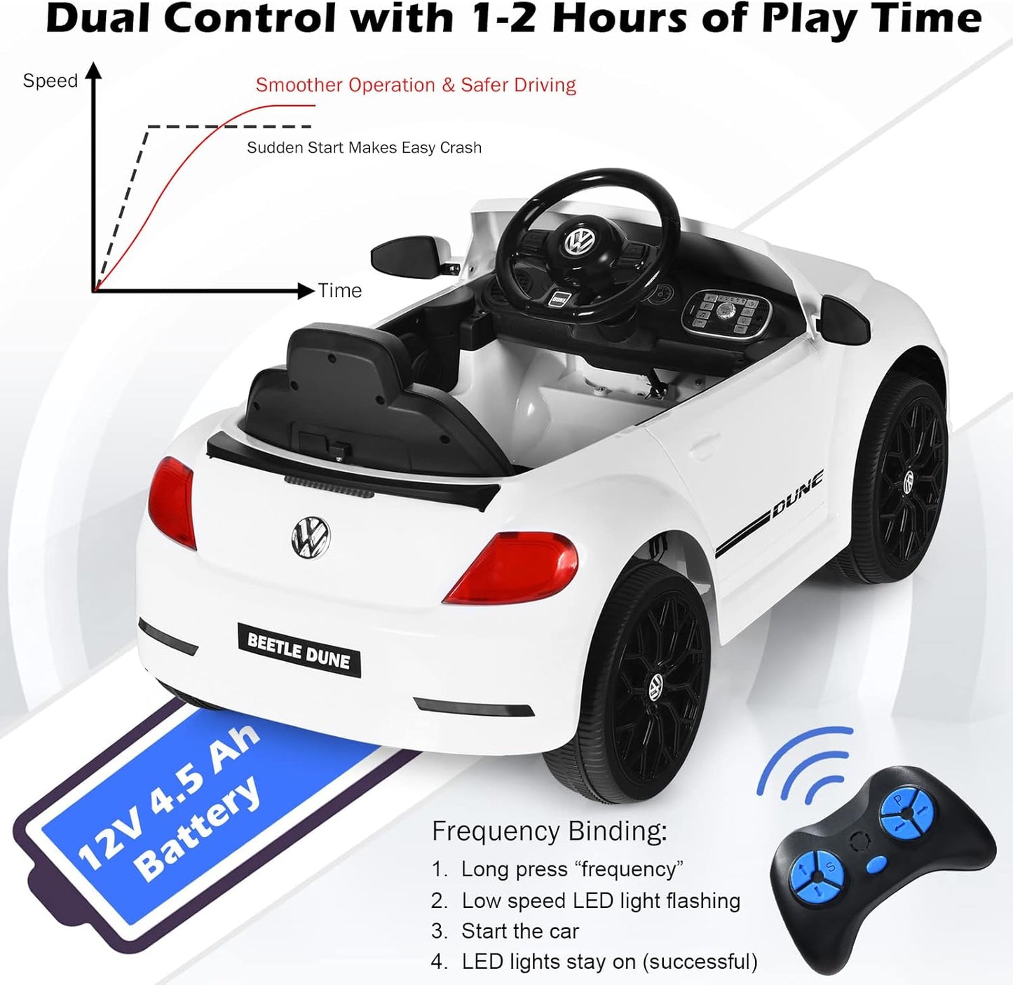 Costzon Ride on Car, 12V Licensed Volkswagen Beetle Battery Powered Vehicle w/Remote Control, Spring Suspension, Lights, USB, Horn, Music, 4 Wheeler for Boy Girl Gift, Electric Car for Kids, White