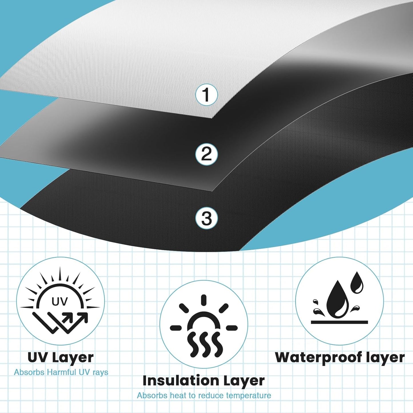 100% Blackout Curtains for Bedroom, 71" x 57" Portable DIY Blackout Blinds with Hook & Loop Tabs Stick-On, Temporary Blackout Shades No Drill, Privacy Pleated Window Shades for Baby Travelers Bedroom