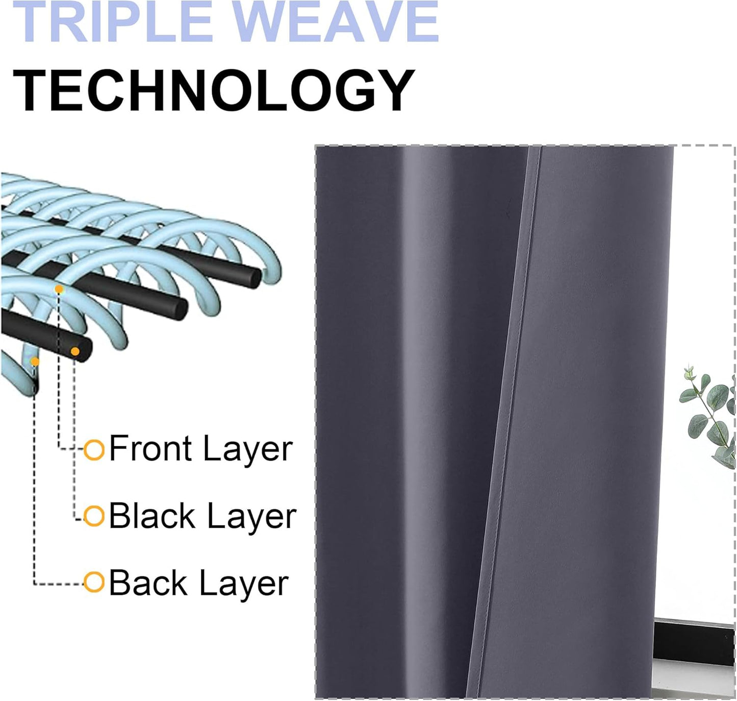 Simplebrand Ava Grey Blackout Curtains for Bedroom 84 Inch Length 2 Panels Set, Solid Thermal Insulated Privacy Living Room Window Treatment Curtains Blackout Drapes, W40 x L84 Inch, Grey