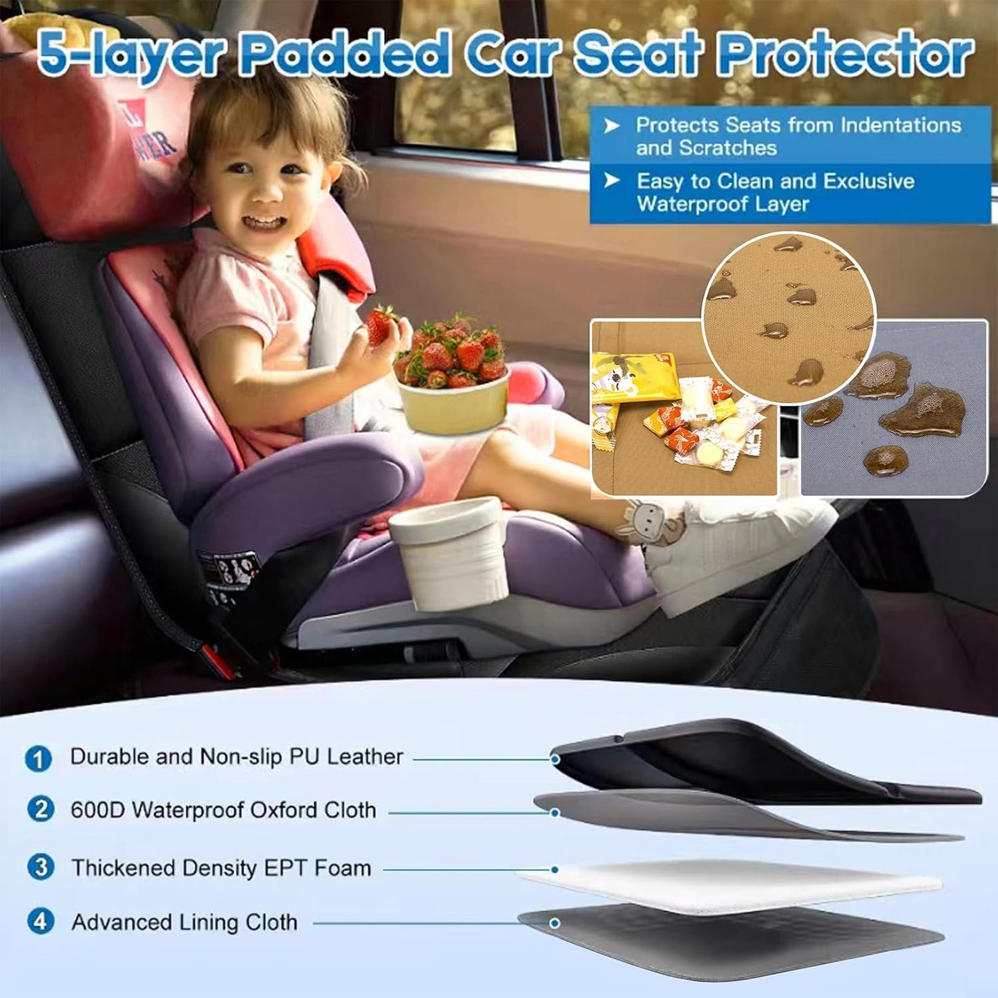 Car Seat Protector for Child Car Seat, 2 Pack Baby Car Seat Covers with Mesh Pockets & Non-Slip Backing 600D Durable Seat Protector (Brown, Standard)