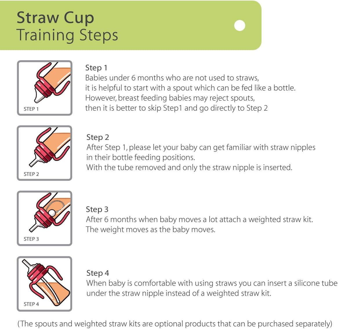 GROSMIMI Spill Proof no Spill Magic Sippy Cup with Straw with Handle for Baby and Toddlers, Customizable, PPSU, BPA Free 6 oz (White)