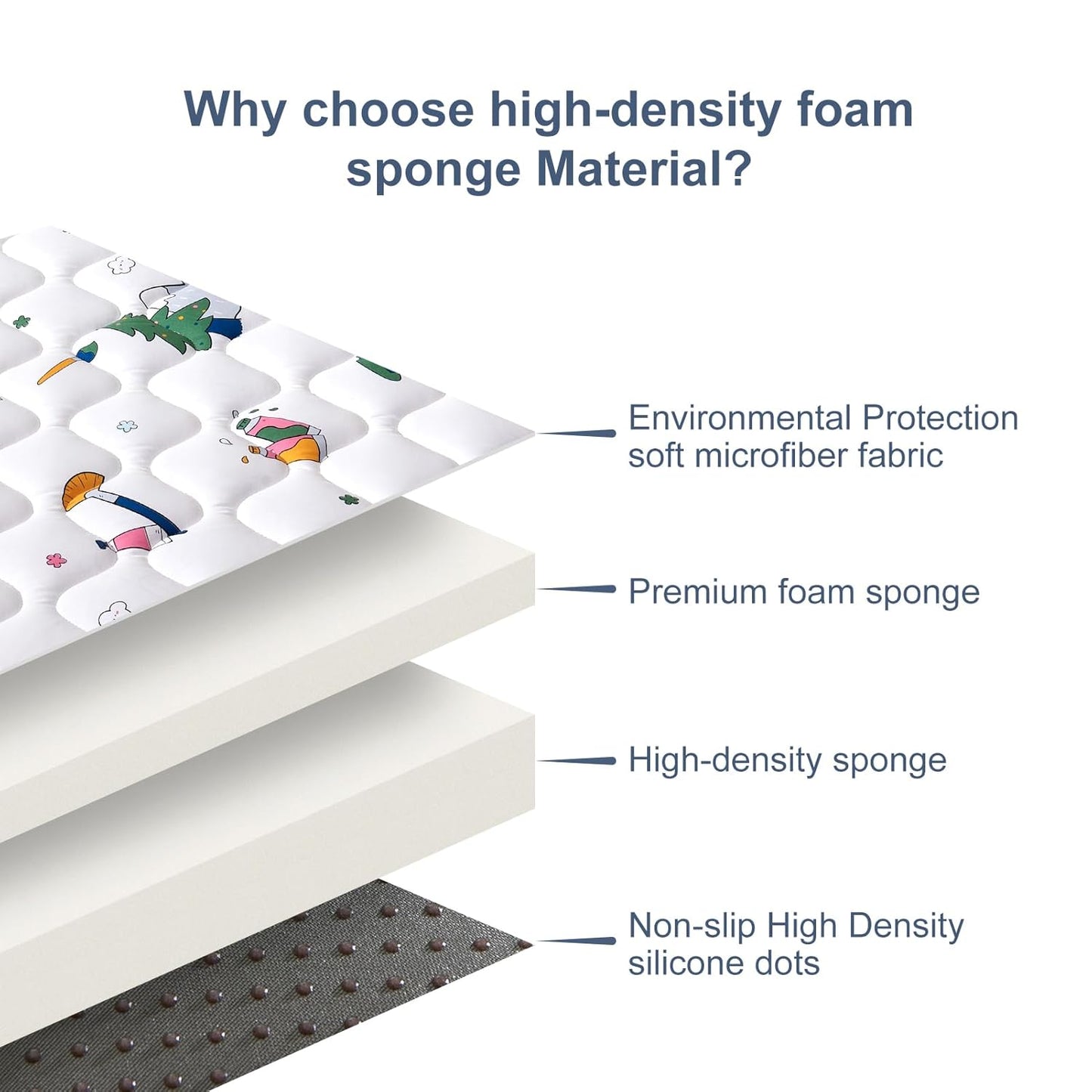 Vibe bear Baby Play Mat 79" X 71", Thicker Foam One-Piece Crawling Mat, Extra Large Anti- Slip Crawling Mat Activity Playmats for Babies,Toddlers, Infants, Play & Tummy Time Fun Childhood