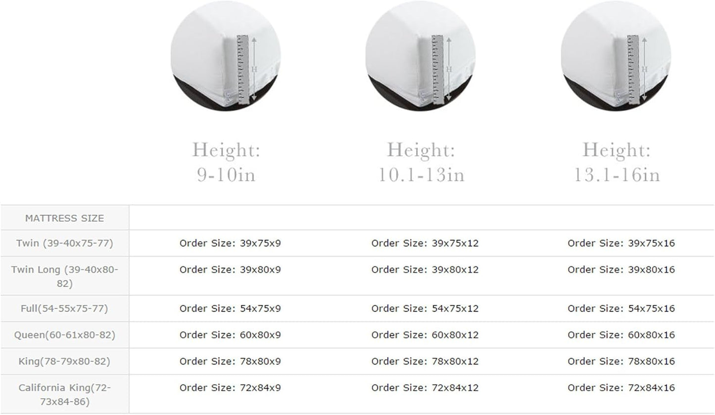 National Allergy Superior 100% Cotton King Mattress Protector Zippered - 78" x 80" x 9" - Hypoallergenic Bed Encasement - Breathable Dust Proof Cover - AAFA & Oeko-TEX Standard 100 Certified