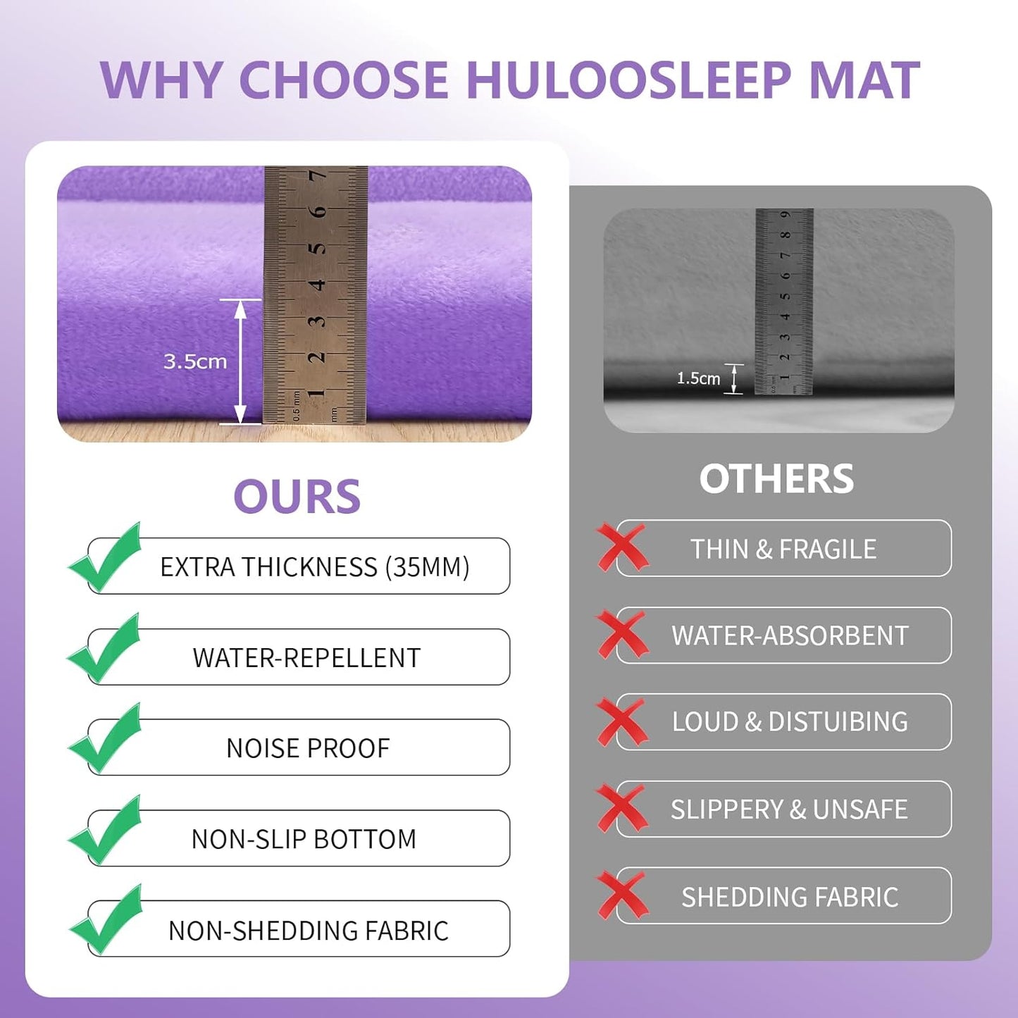 Baby Play Mat for Floor,1.3" Thick Memory foam Tummy Time Mat for Toddlers,Infants,kids,Water-Repellent Soft Nursery Rug,Extra Large Non Slip for Crawling&Yoga,Tatami Style for Living Room(Lavender)