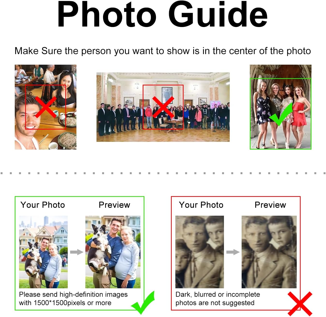 Ships Next Day, Custom Photo Blankets with 6 Pictures, Personalized Memorial Keepsake Gifts for Her, Made in The USA