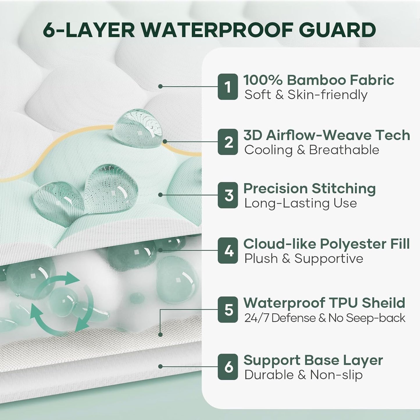 OhGeni 100% Waterproof Mattress Protector, King Size Mattress Pad, Fits 6"-20" Mattresses with Deep Pocket, Cooling, Breathable Fitted Sheets, Soft Bed Cover, Noiseless, Machine Washable