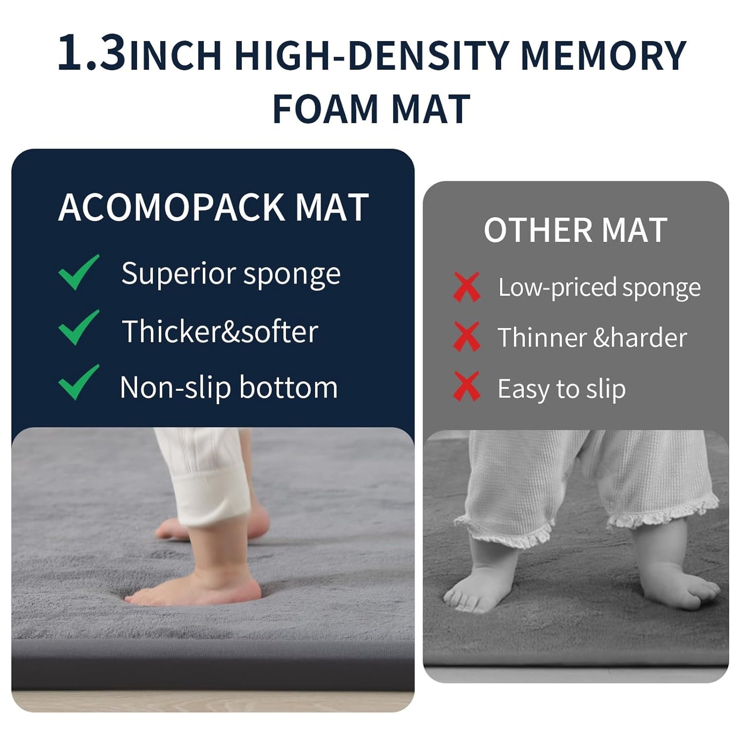 ACOMOPACK Baby Play Mat for Floor 1.3" Thick Memory Foam Play Mat 39"×59" Tummy Time Crawling with Non-Slip Bottom for Living Room,Nursery,Soft Velvet Playpen Mats for Kids,Infants（Dark Grey）