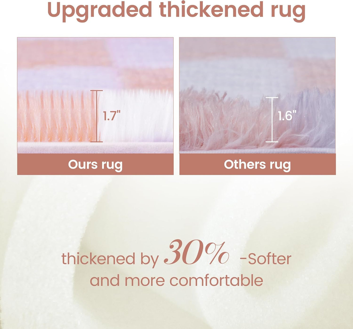 Super Soft Rug for Bedroom, 5x7 Ft Pink and White Area Rug Classic Checkered Shaggy Anti-Skid High Pile Soft Fluffy Rug Fuzzy Carpet for Living Room Bedroom Kids Room Nursery, Dorm Home Decor