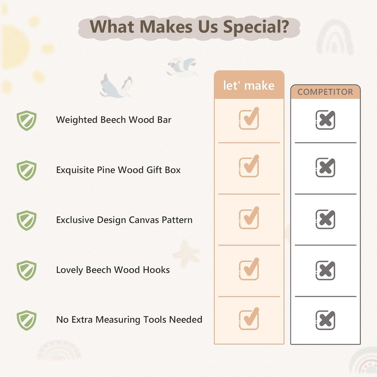 Growth Chart for Wall 7 Ft Height Chart with Keepsake Box & Hook Waterproof Canvas Measure Wall Ruler Removable Neutral Nursery Wall Decor for Baby Kids Toddlers