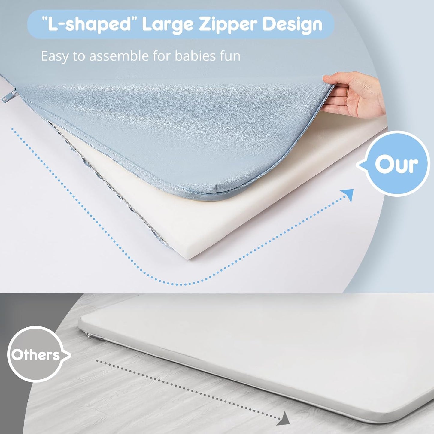 Stylish Padded Baby Play Mat for Your Boy or Girl - Extra Thick & Super Soft Vegan Leather Floor Mat Creates A Safe Play Area for Little Ones - Blue