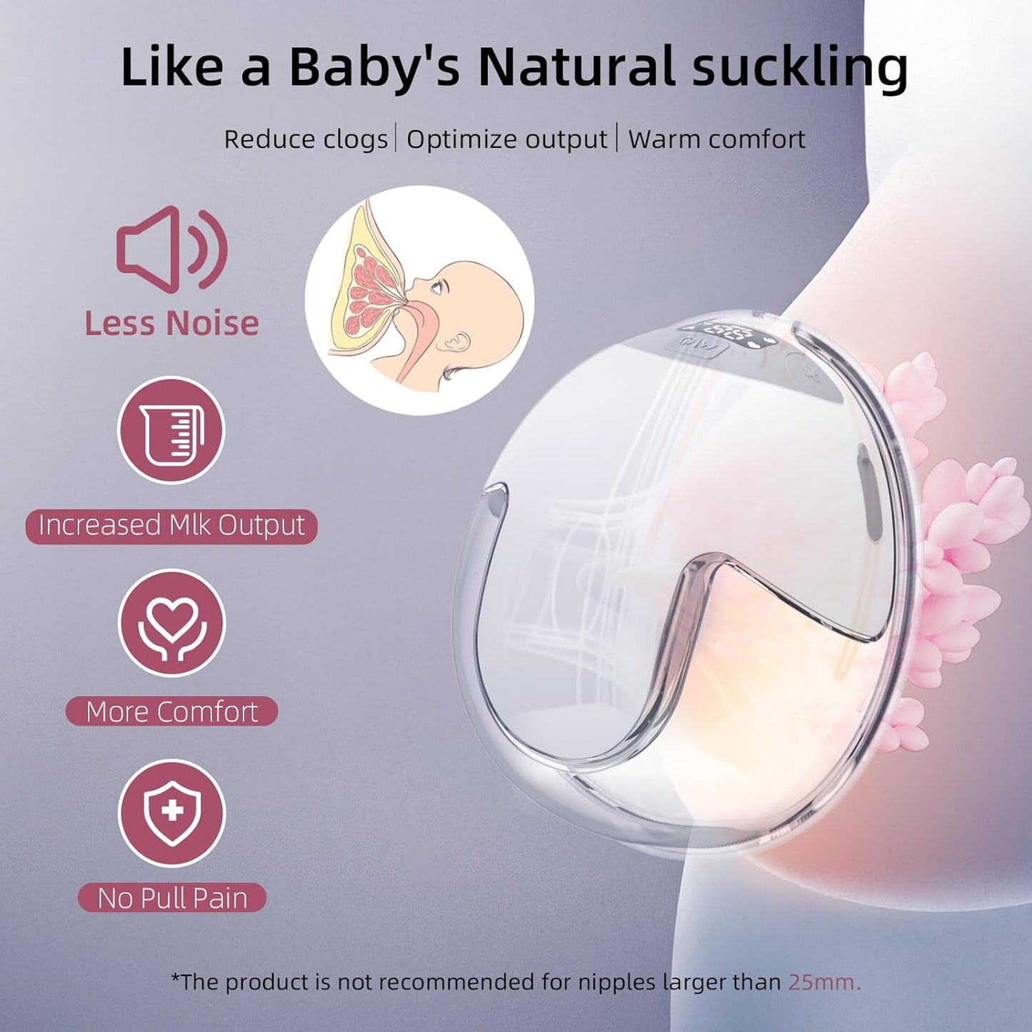 Wearable Breast Feeding Pump Portable, Electric Breast Pump Hands Free with 4 Modes &12 Levels,Strong Suction, LED Display, 24mm Sealed Flange,2 Pack