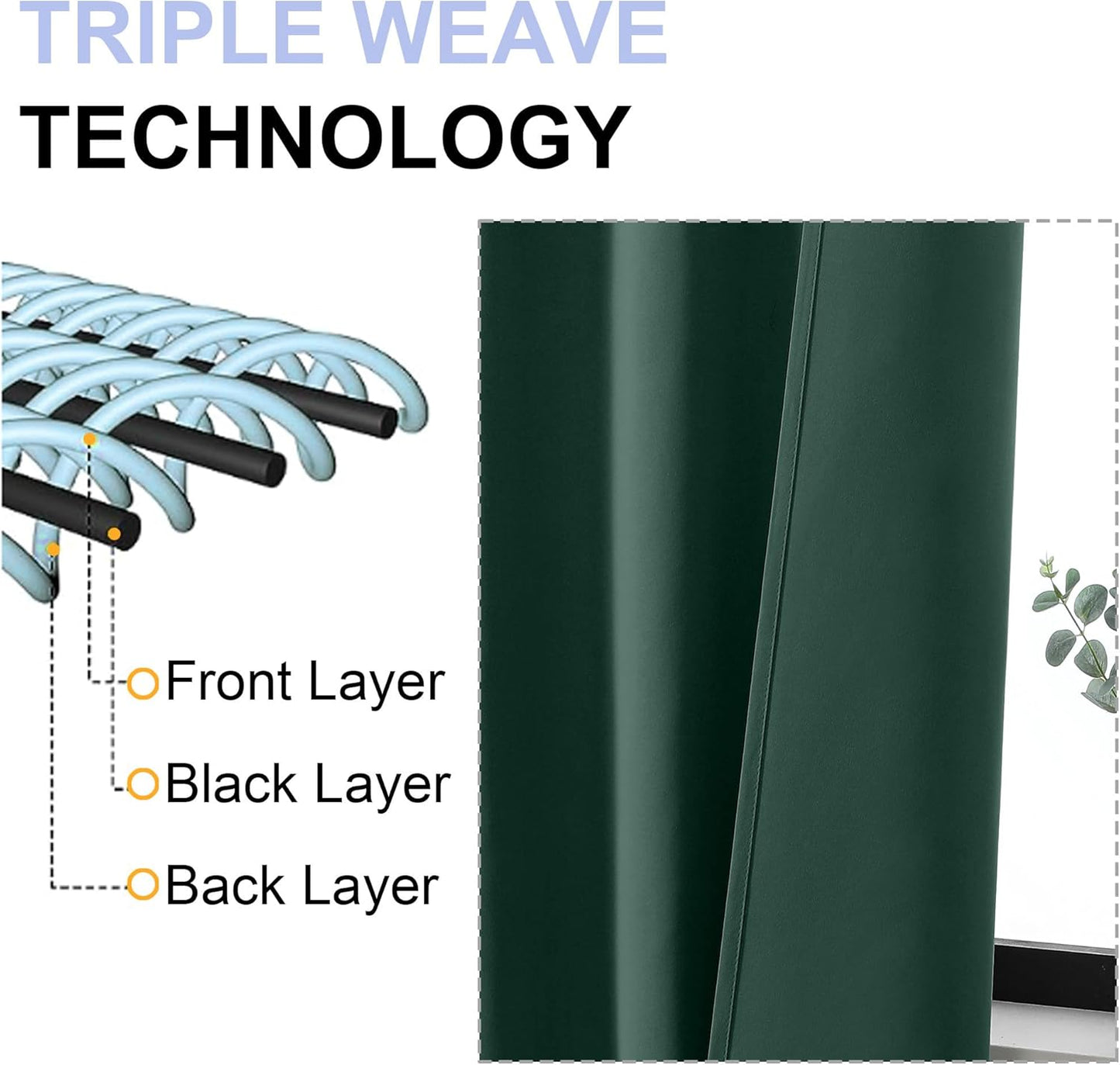 Simplebrand Ava Ever Green Short 36 Inches Blackout Curtain 2 Panels Set, Half Window Rod Pocket Privacy Curtain Tiers for Kitchen, Curtains Blackout for Bathroom Shades, W40 x L36 Inch, Ever Green