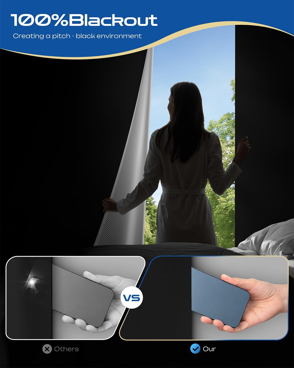 23" W x 60" L 100% Portable Blackout Curtains, Total Darkness No-Drill Black Out Window Cover,Temporary Blackout Shades with Hook & Loop Tape, for Bedroom, Nursery, Dorm, Travel (Black)