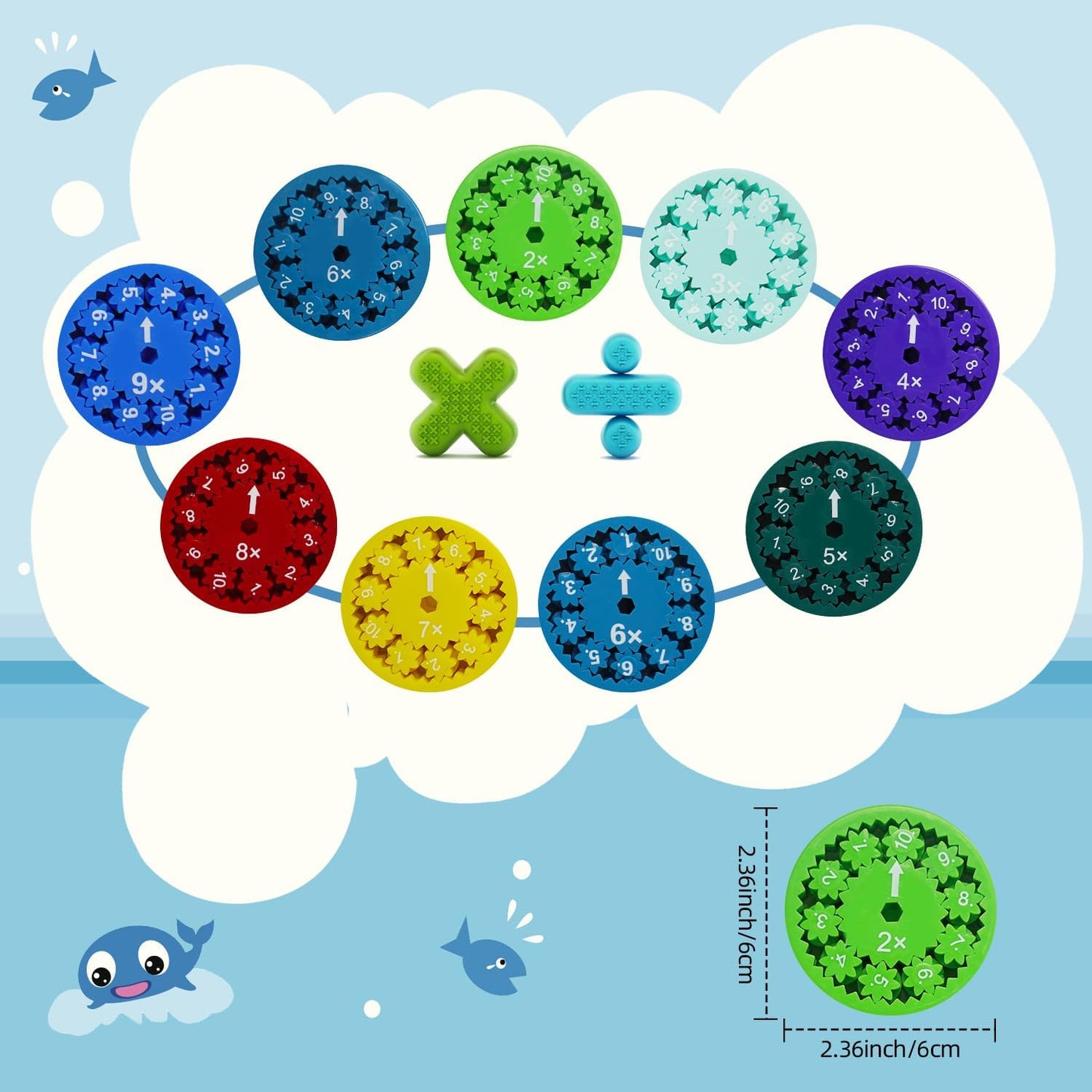 Math Fidget Toy, Math Fact Fidget Toys, Round Single Digit Multiplication & Division Math Counting Toys, Math Learning & Education Toys Gifts for Kids