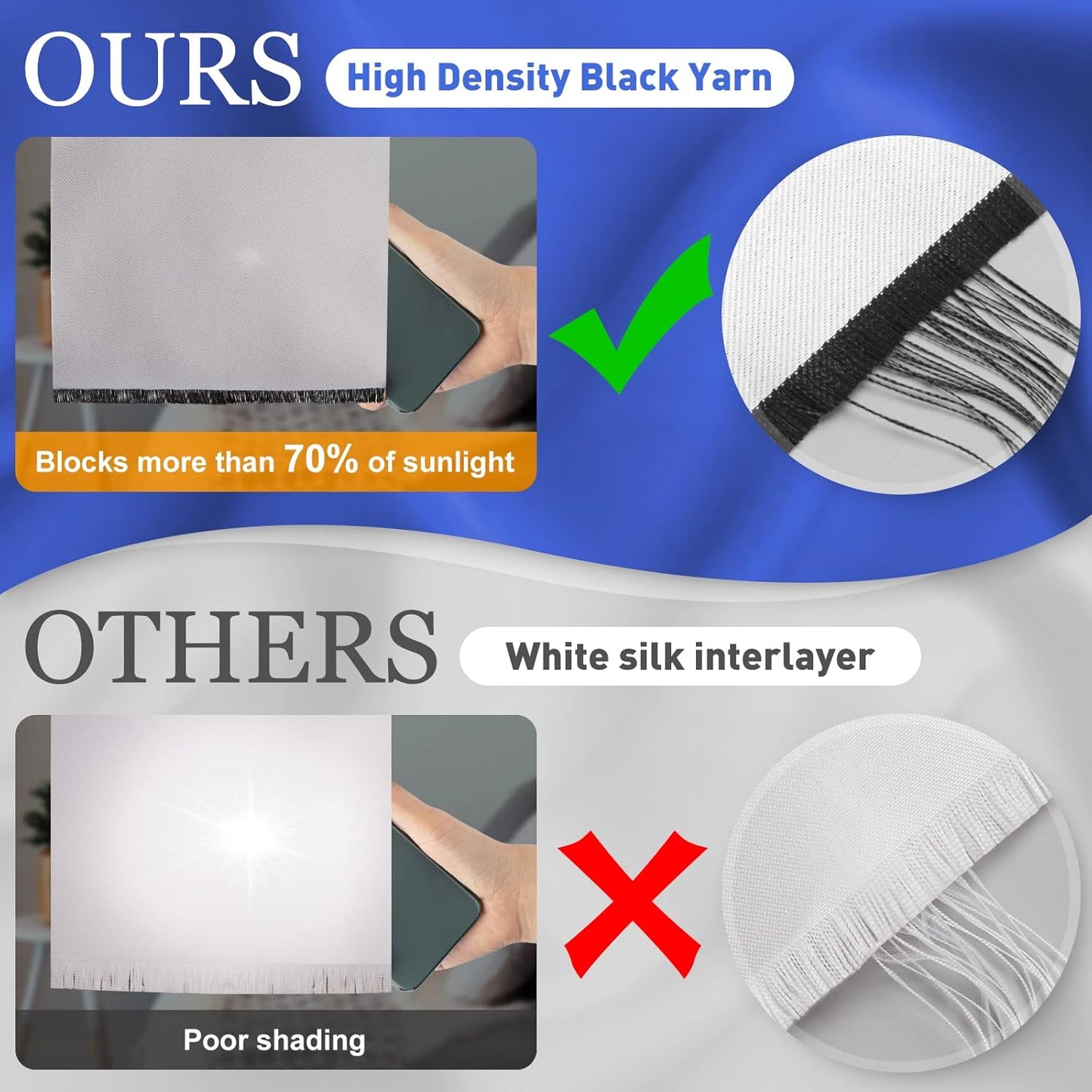 Aimego World Map Blackout Curtains Vintage Nostalgic Printing Design Old World Map Window Drapes Decor for Bedroom Living Room Grommet Top Room Darkening Curtains 2 Panel Set, 52"X63"