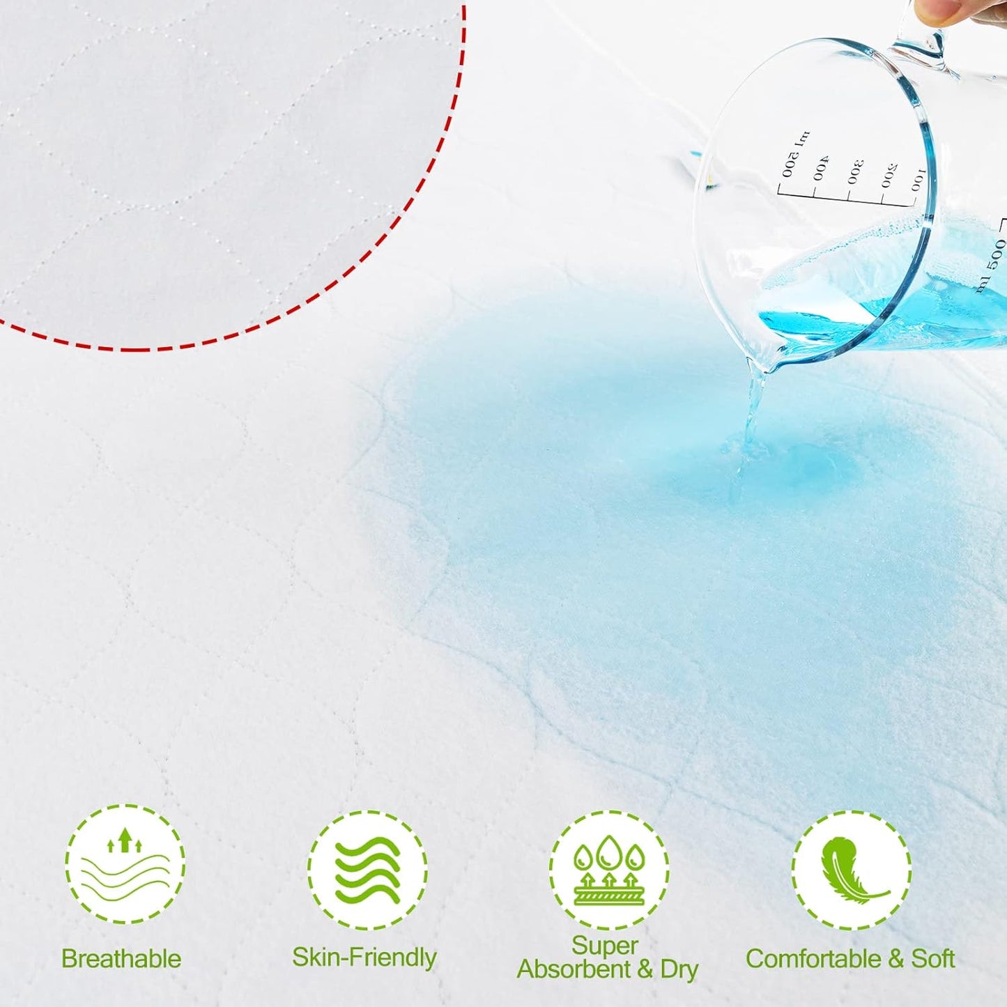 Bamuho Bed Pads for Incontinence Washable with 4 Layers of Protection, Waterproof Bed Pads Large 2 Pack 34" x 52" Great for Adult, Children and Pets