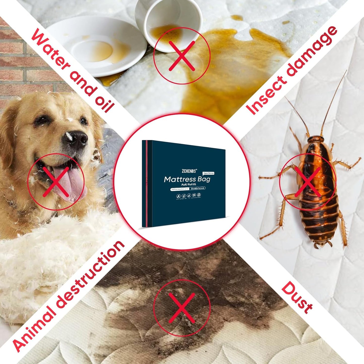 ZCHENBS® – Mattress Bags for Moving and Storage,Mattress Bag with Zippers,5 Mil Ultra-Thick Bed Bag,Waterproof,Anti-Tear,Heavy-Duty Mattress bag (Black, Full/Full XL-(1 Pack))