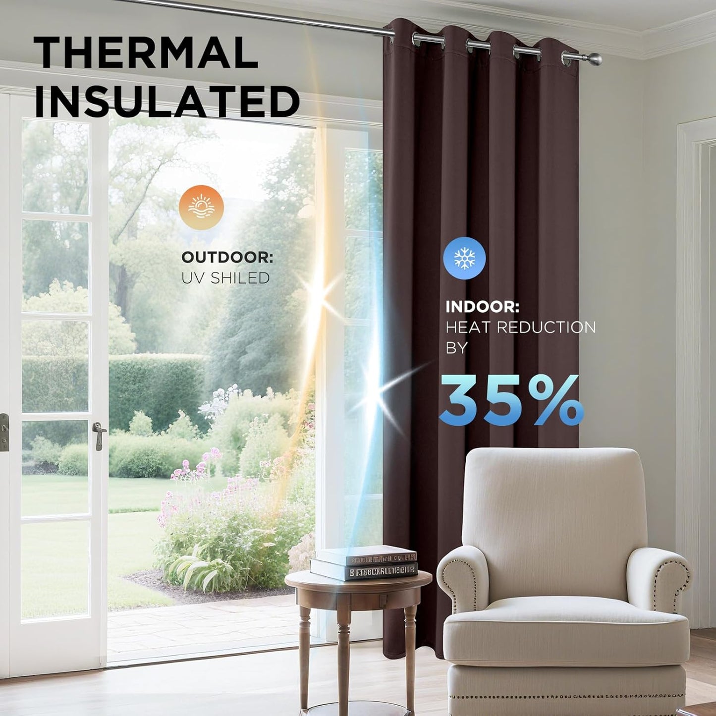 Joydeco Blackout Curtains 54 Inch Length, Thermal Insulated Long Curtains& Drapes 2 Burg, Room Darkening Grommet Curtains for Living Room Bedroom Window (52W x 54L inch x 2 Panels, Chocolate)