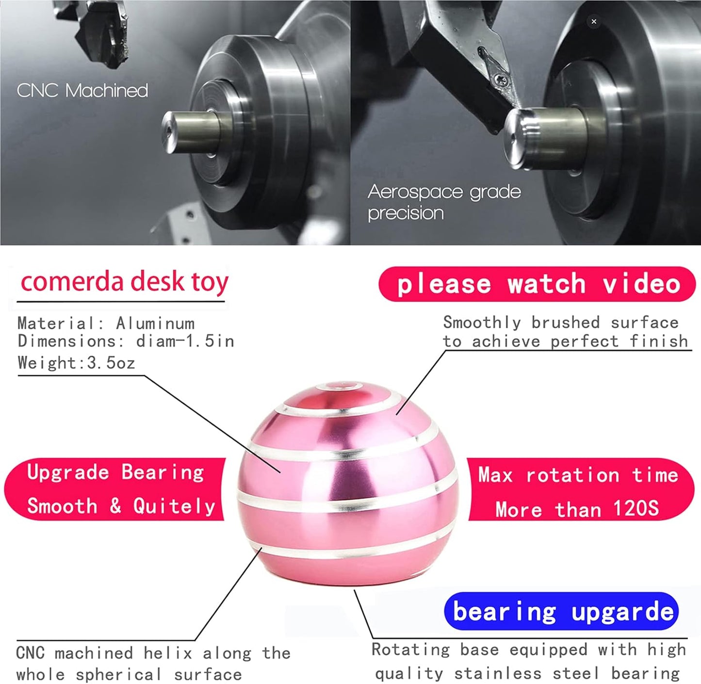 Desk Fidget Toys for Kinetic Toy: Cool Gadgets Cool Stuff for Adults Kids Teens, Spinning Up to 180 Seconds, Stress Relief Toy for Christmas Optical-Illusion Gift for Office School Home Women Men