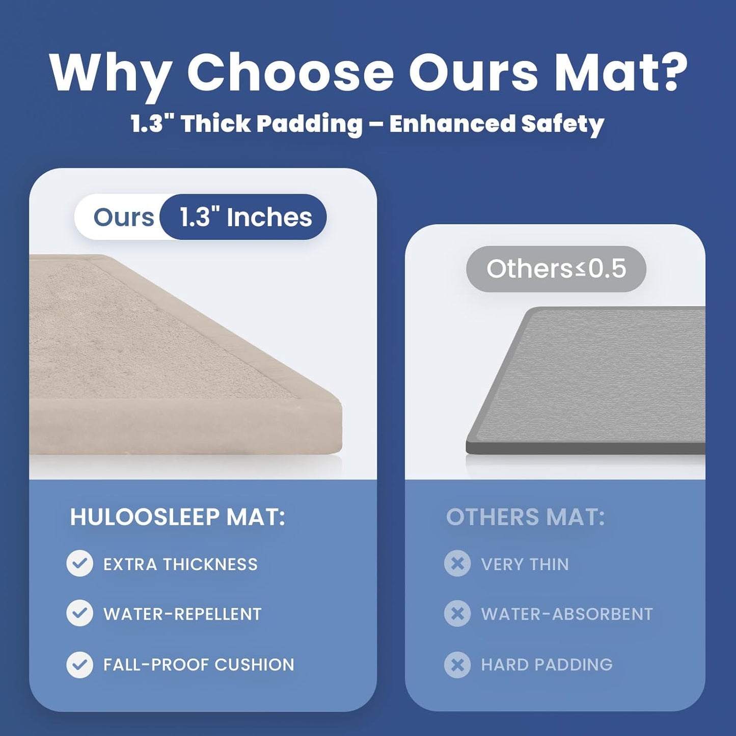 Baby Play Mat for Floor,1.3" Thick Memory foam Tummy Time Mat,Soft Coral Velvet Nursery Rug,Extra Large Non Slip for Crawling,Toddlers,Infants,kids,Tatami Style for Living Room(Beige)