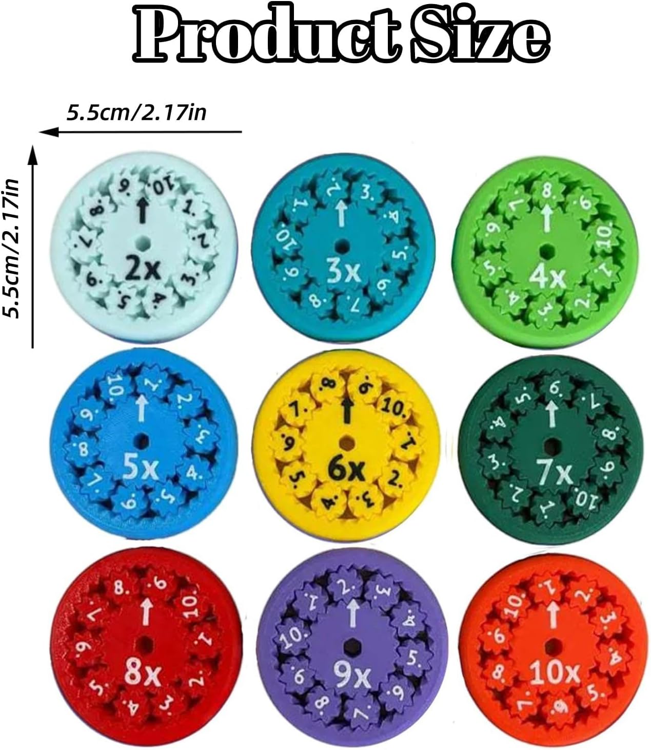 Math Fidget Spinner, Numbers Division and Multiplication Game, Math Learning, Kindergarten, Home School, Classroom