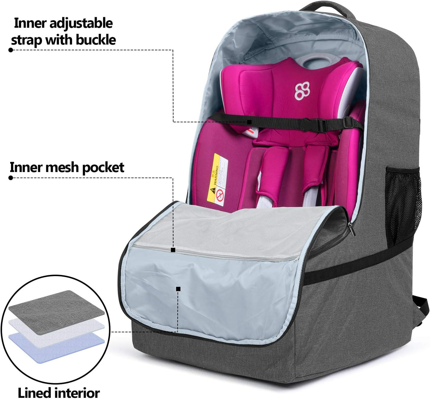 LUXJA Car Seat Travel Bag, Airplane Bag with Padded Backpack Straps and Adjustable Waist Straps for Travel (Fits Most Major Car Seat), Gray