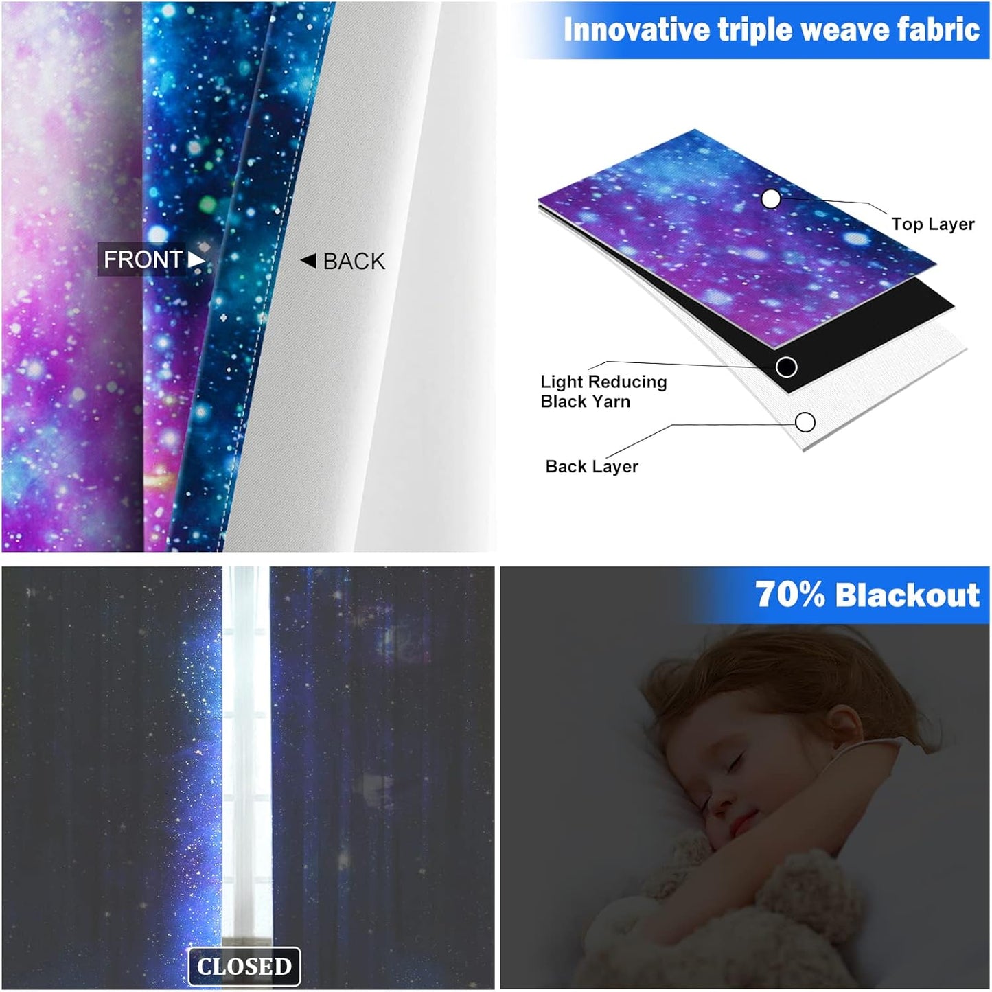 Aimego Galaxy Blackout Curtains for Boys Room - Room Darkening Curtains Outer Space Universe Nebula Starry Solar Planet Window Drapes Decor for Bedroom Living Room Grommet 2 Panel Set, 52"X84"