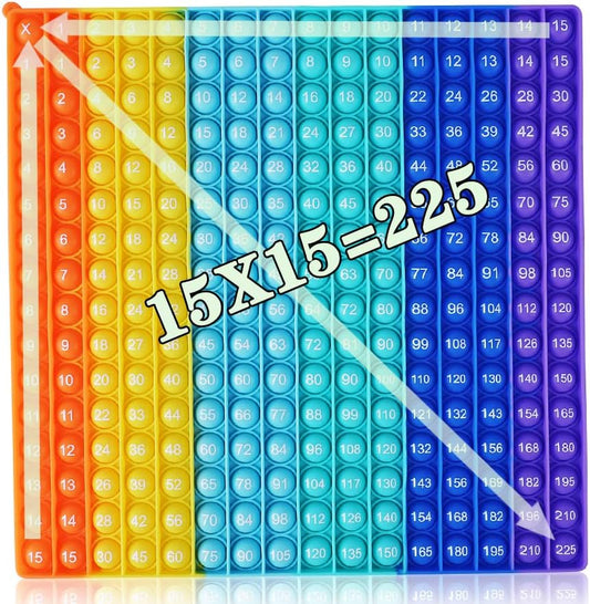 Multiplication Table P00P Rainbow Math Multiplication Table Game Toy Push P0PP Restless Toy Bubble Restless Game for Learning Math Multiplication Calculation Operations [15x15 Multiplication Table]