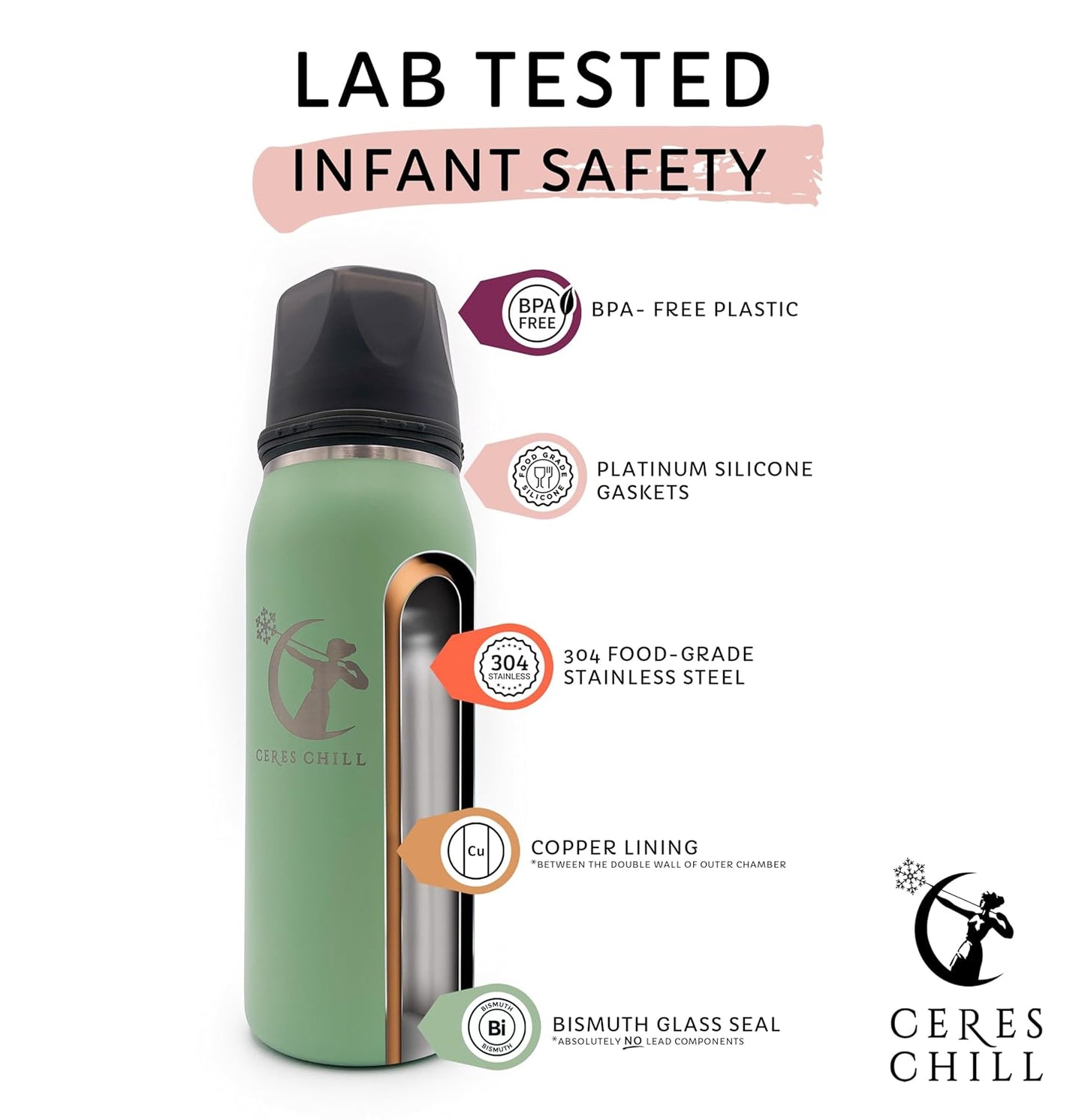 CERES CHILL OG Breastmilk Chiller, Reusable Storage Container, Up to 34 oz. - Bottle Cooler Keeps Milk at Safe Temperatures for Up to 20 Hours, Connects w/Most Pumps (Ultra Violet Lavender)