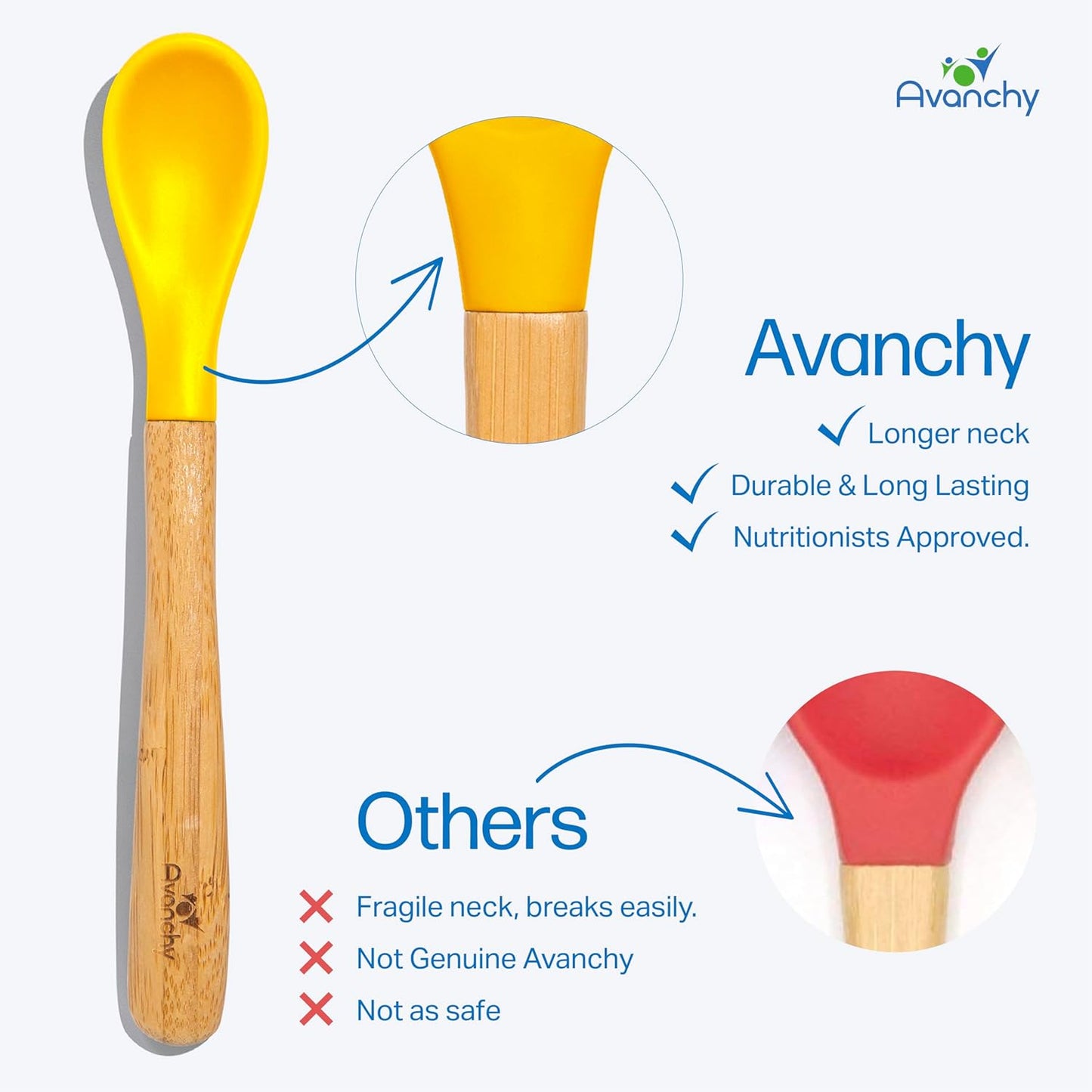 Avanchy Bamboo & Silicone Infant Training Spoons, BPA Free - Soft Tip, Easy on Gums, First Stage Feeding Utensils for Baby-Led Weaning, Self-Feeding, Black
