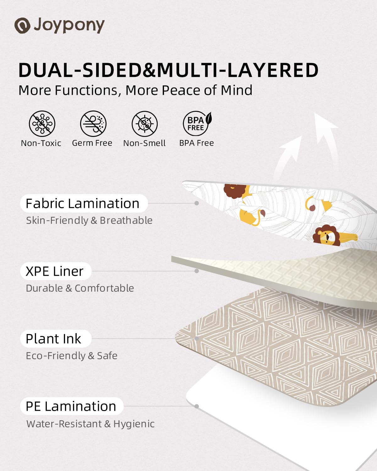 Baby Play Mat 71x79 Inch, 2 in 1 Fabric & XPE Dual-Sided Design Foldable Play Mats for Babies and Toddlers, Waterproof & Anti-Slip Baby Mat for Floor, Portable Baby Foam Crawling Mat with Travel Bag