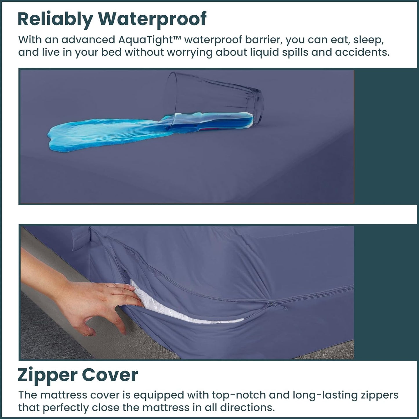 Greaton,Zippered Mattress Protector Cover, Waterproof, Easy to Clean, Fits Mattress up to 7-Inch, Twin, Blue