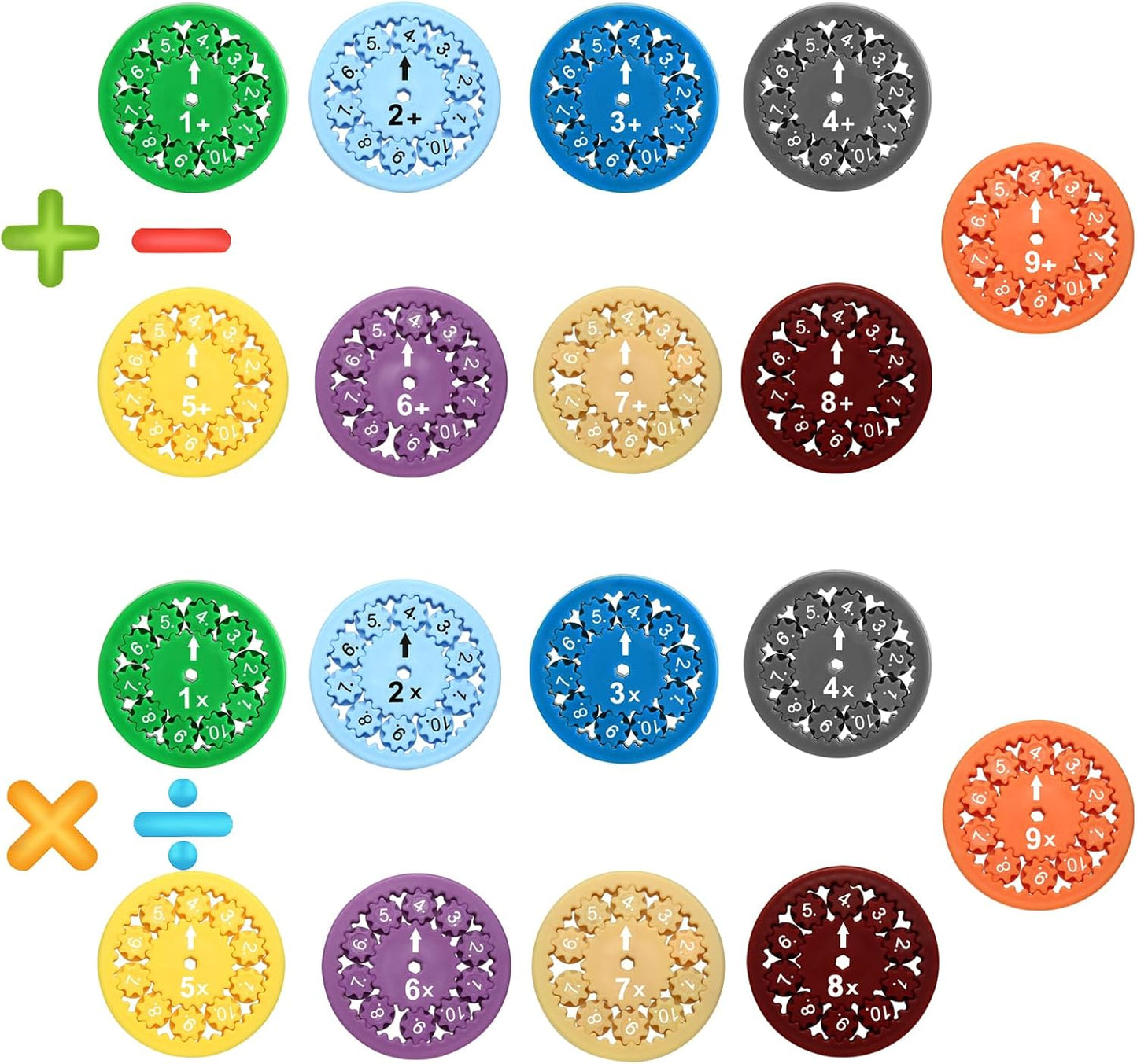 MerryXD Math Fidget Spinners，Smooth Spinning Interactive Learning Toy for Kids Fun Math Games to Relieve Stress Add, Subtract, Multiply & Divide Math Facts Fidget Spinners