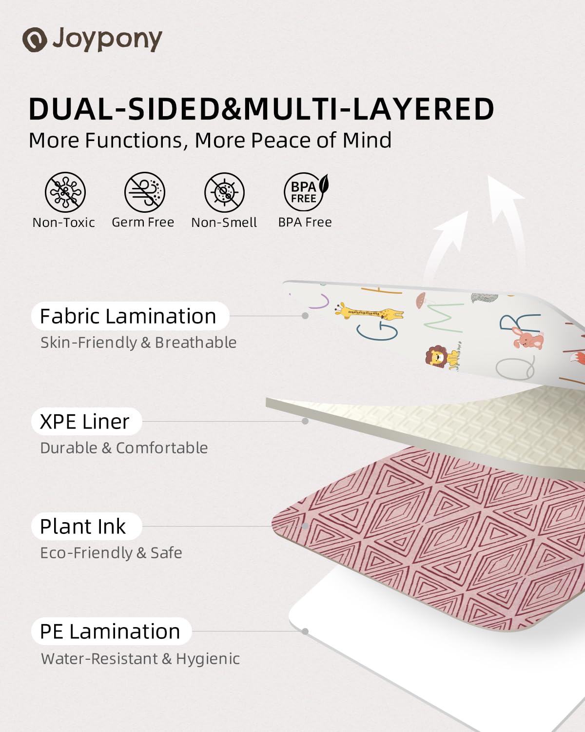 Baby Play Mat 71x79 Inch, 2 in 1 Fabric & XPE Dual-Sided Design Foldable Play Mats for Babies and Toddlers, Waterproof & Anti-Slip Baby Mat for Floor, Portable Baby Foam Crawling Mat with Travel Bag