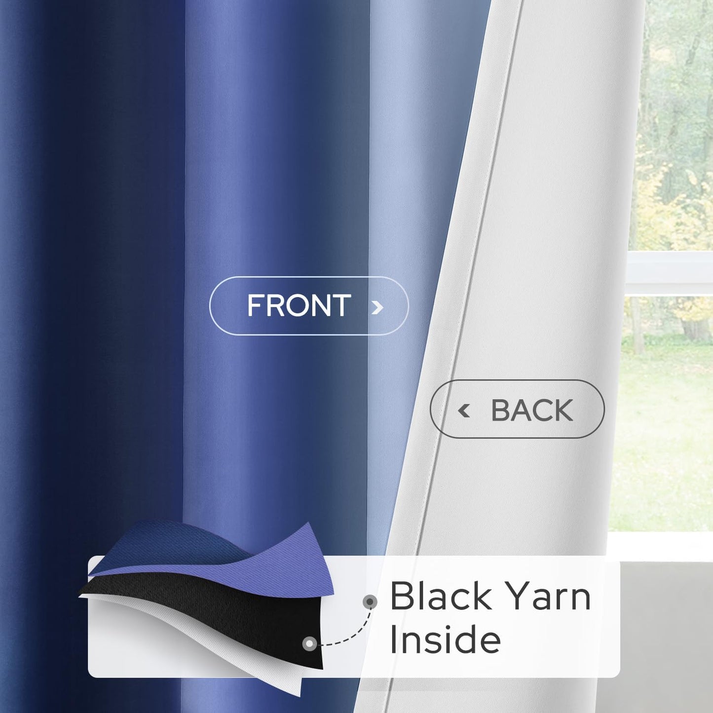 HOMEIDEAS Navy Blue Ombre Blackout Curtains, 52 X 96 Inch Length Gradient Color Room Darkening Curtains with Grommet Thermal Insulated Window Drapes for Living Room, Bedroom, 2 Panels