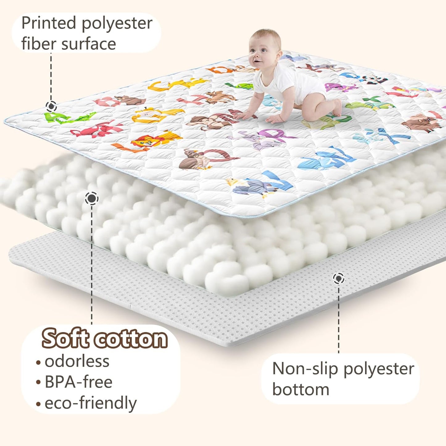 Baby Play Mats for Floor, 71”x59” Upgraded Thickness & Larger Super Soft Playmat for Babies and Toddlers, Foldable Washable, Upgrade Anti-Slip Crawling Mat for Playpen(Animal Alphabets)