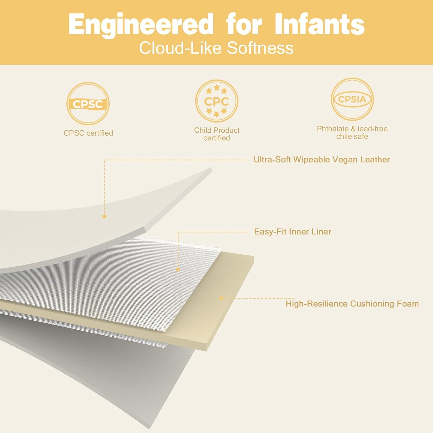 Padded 48" ×48" Baby Play Mat for Playpens, 1.3" Thick Foam Mat with Soft Vegan Leather, Baby Tummy Time Playmat for Floor, Fits 50" x50" Playpens