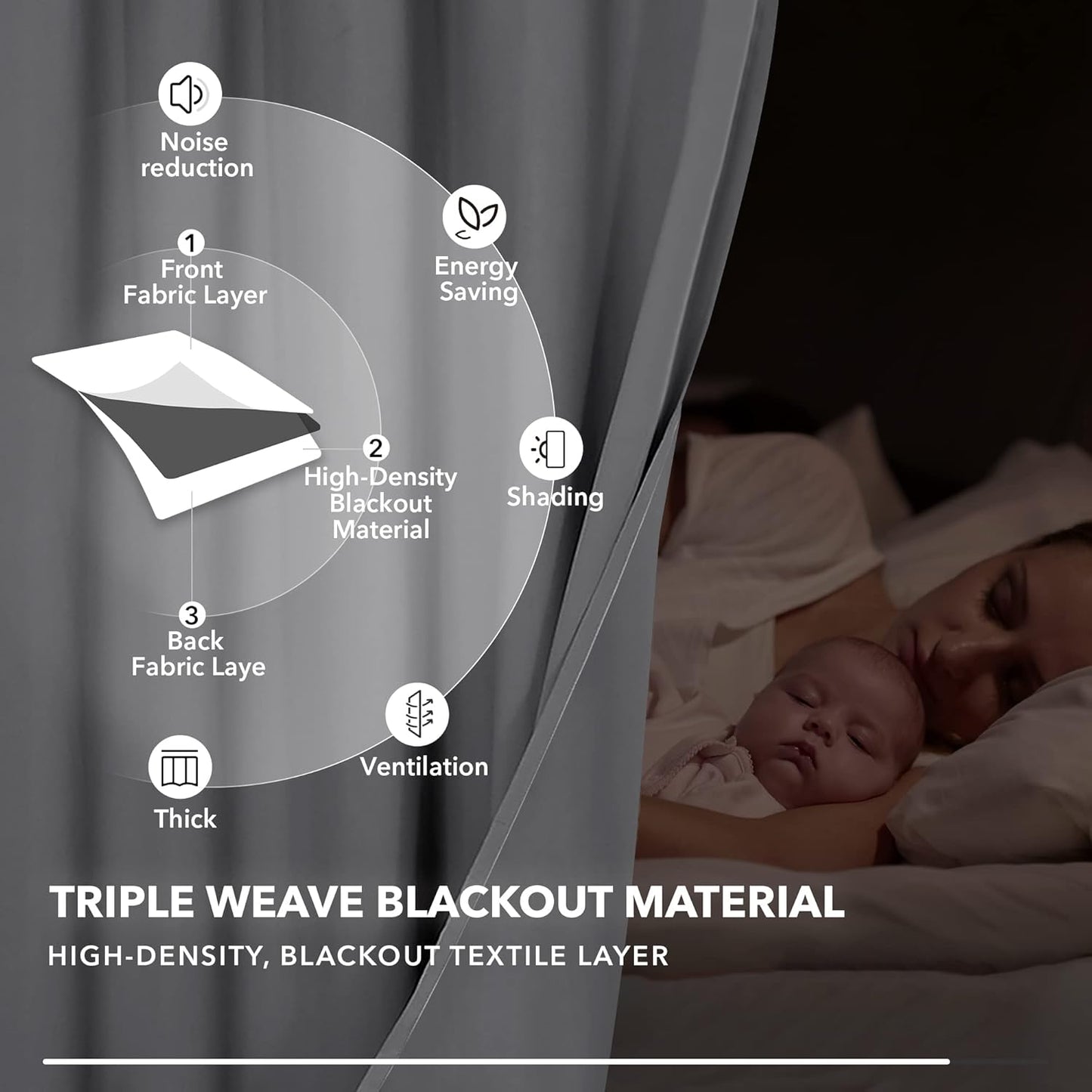 Deconovo Blackout Curtains, Room Darkening Thermal Insulated Window Drapes, Noise Reducing, Grommet Top, 2 Panels 52W x 84L Inch Machine Washable for Bedroom Living Room Nursery Dark Grey